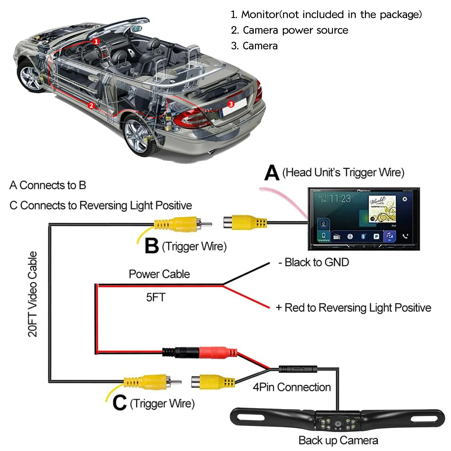 Kairiyard License Plate Backup Camera, Waterproof 170° View Rear View Reverse Camera Night Vision Back up Camera Systems for Cars Trucks Pickup SUVs Trailer License Plate Camera-Black - Image 9