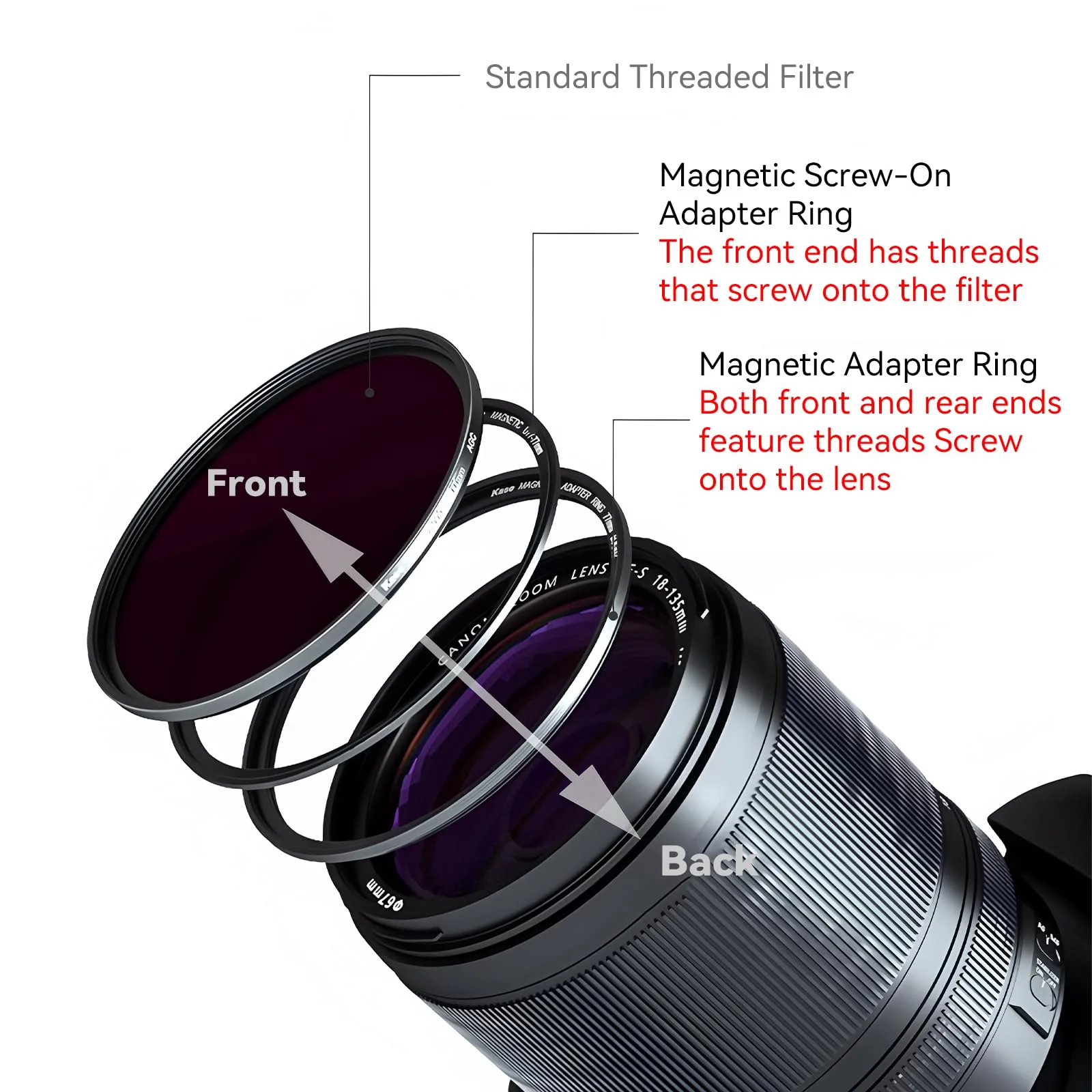 Kase 52mm Magnetic Screw in Adapter Ring Kit, Brass Magnetic to Threaded Filter Adapter Rings for Camera Lenses, Ultra-Thin 3.4mm Profile, Quick-Release Design, Compatible with UV CPL ND Filters - Image 5