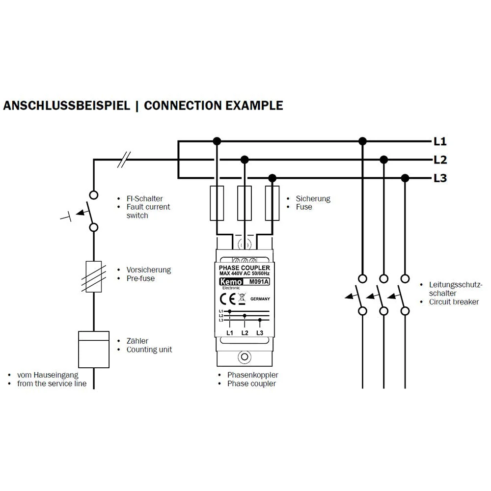 Kemo Electronic - Accoppiatore DIN trifase reti powerline homeplug onde convogliate max 650 Mbit/s - Image 2