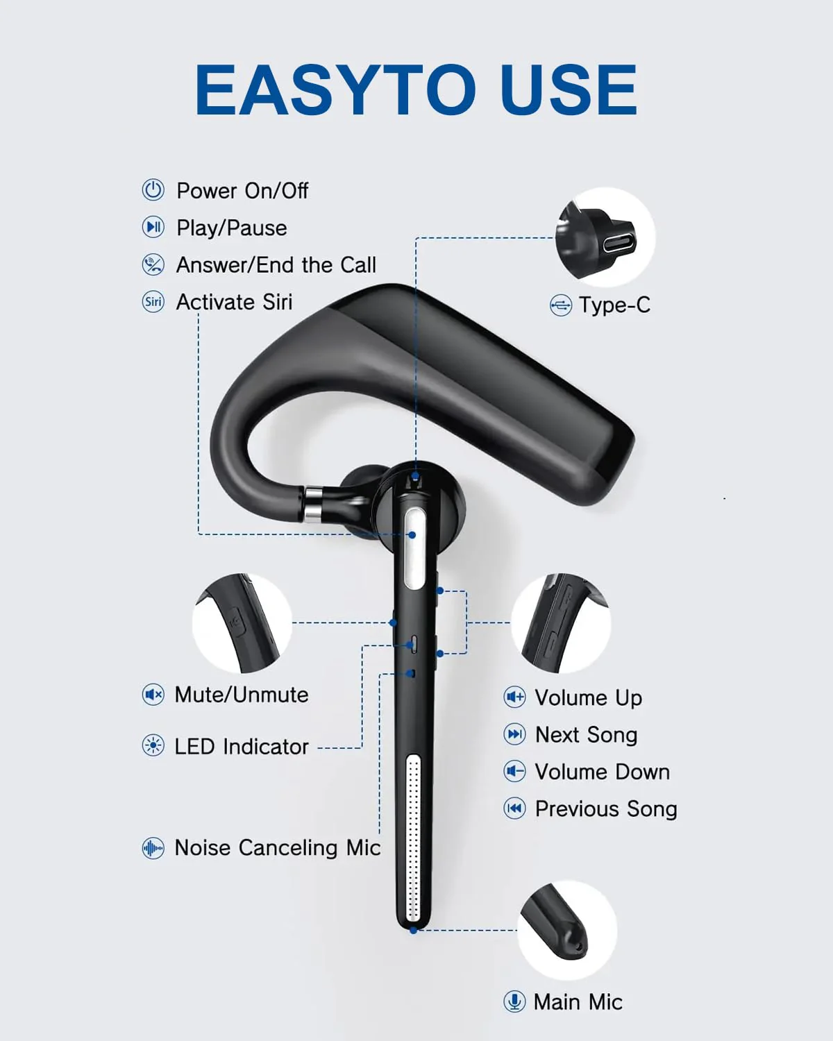 Kendir Bluetooth Headset V5.4, Wireless Bluetooth Earpiece with CVC8.0 Dual Mic Noise Cancelling 110 Hours Talktime for Cell Phone/iPhone and Android Headphones for Trucker/Driver/Business - Image 8