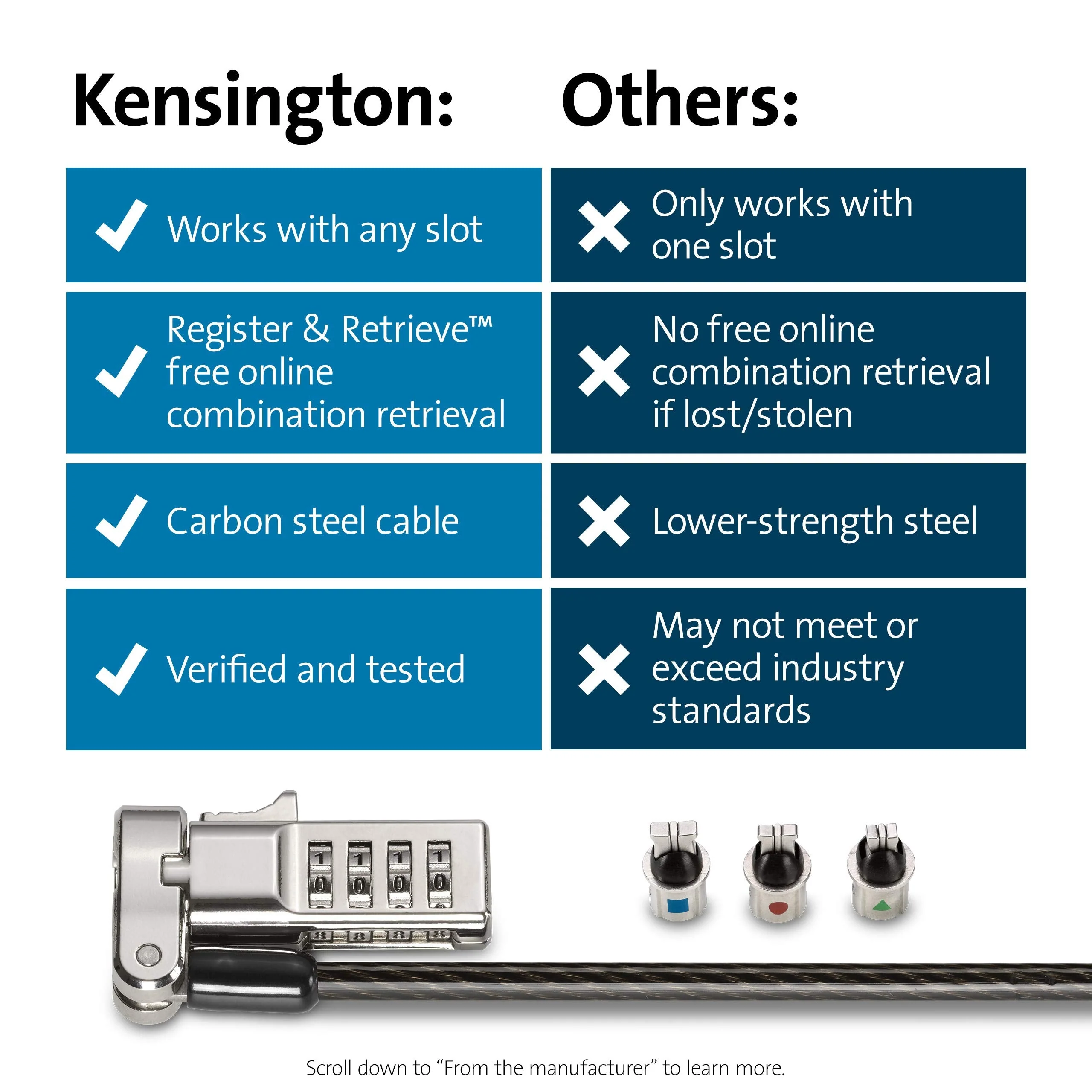 Kensington Universal 3-in-1 Combination Laptop Lock - resettable Version (K62316WW) - Image 6