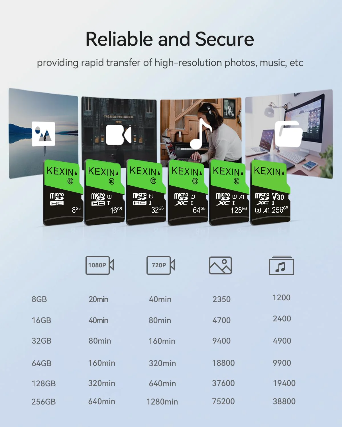 KEXIN 8GB Micro SD Card 10 Pack with SD Adapter microSDHC Memory Card UHS-I C10 Micro SD Card Full HD High Speed TF Card for Smartphone Tablet Action Camera Dash Cam Drone Game Console - Image 3