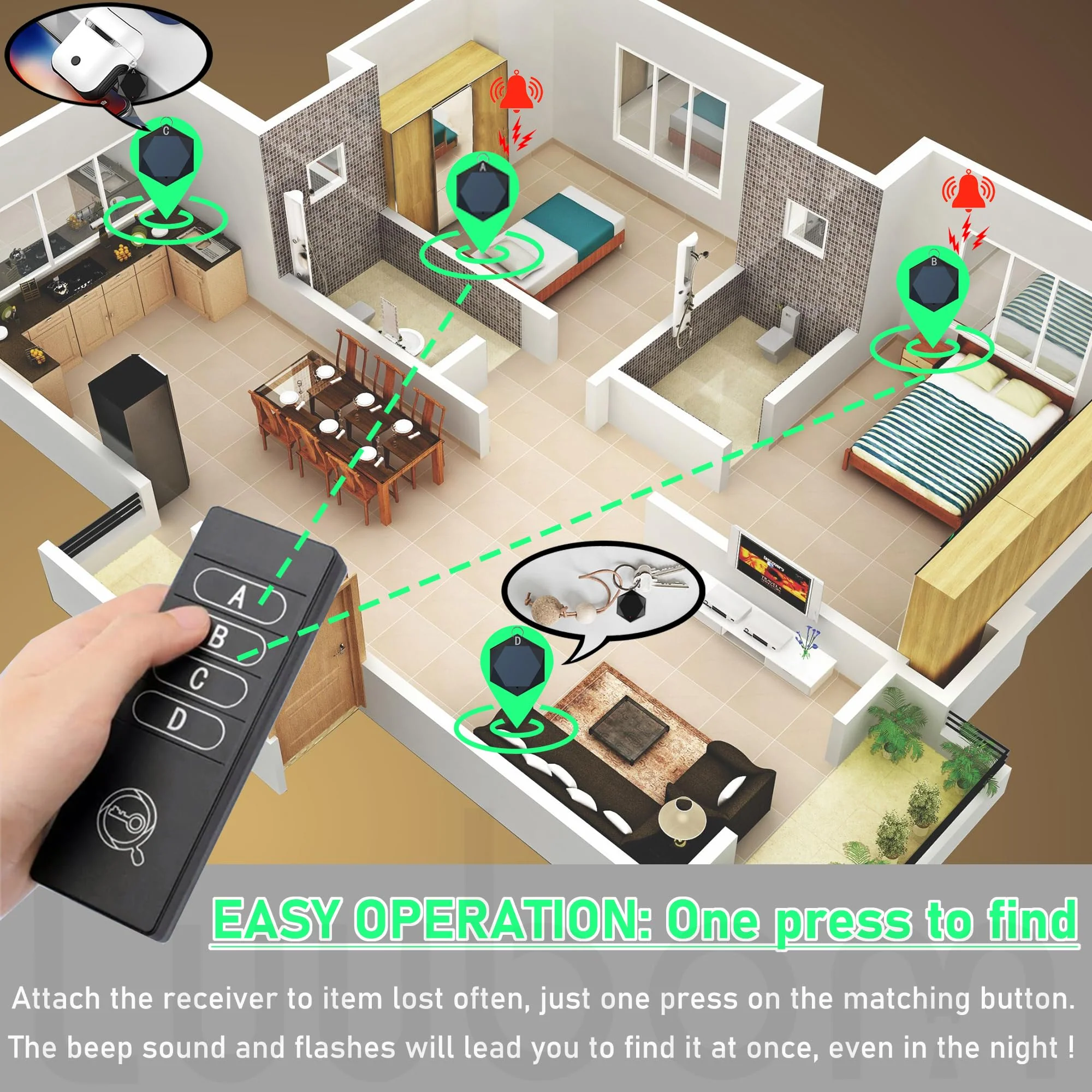 Key Finder 1 Transmitter 4 Receivers, 80dB+ Wireless Item Locator 164ft Range for Keys Remote Pet Collar Luggage, No App or Bluetooth, Easy for Elderly & Kids - Image 2