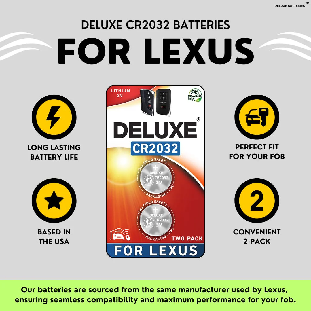 Key Fob Replacement Batteries for Lexus RX ES NX IS UX GX RC GS LS (RX350 ES350 NX300 RX450h NX200t ES300h GX460 NX350 GS350 IS300 UX200 IS350 UX250h RC350) Smart Remote (2-Pack) (Check Fitment Guide) - Image 3