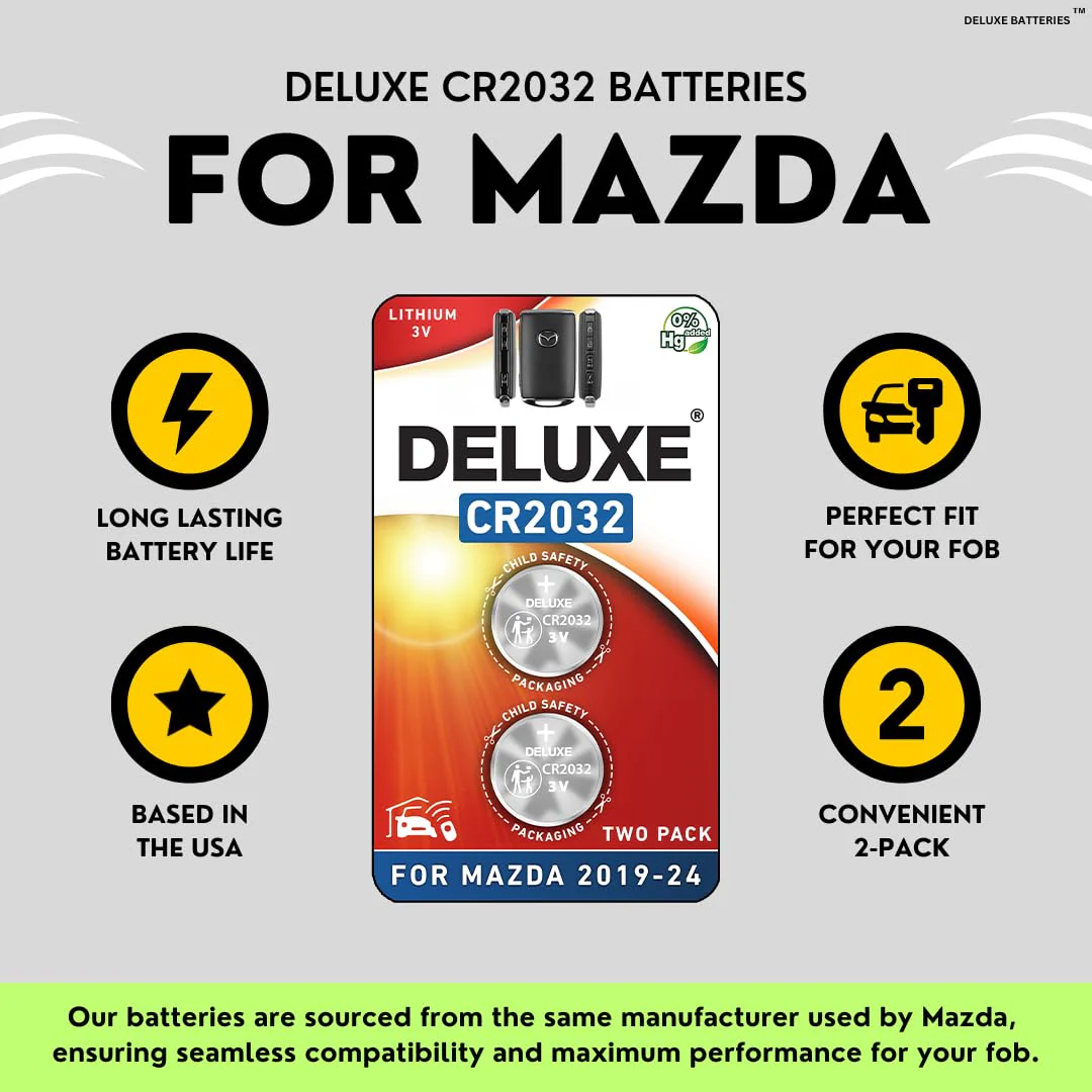 Key Fob Replacement Batteries for Mazda (2019-2024) 3 6 CX-5 CX-30 CX-9 CX-50 CX-90 CX-3 CX-70 MX-5 Miata (Pack of 2) Smart Remote (Check Fitment Guide) - Image 3