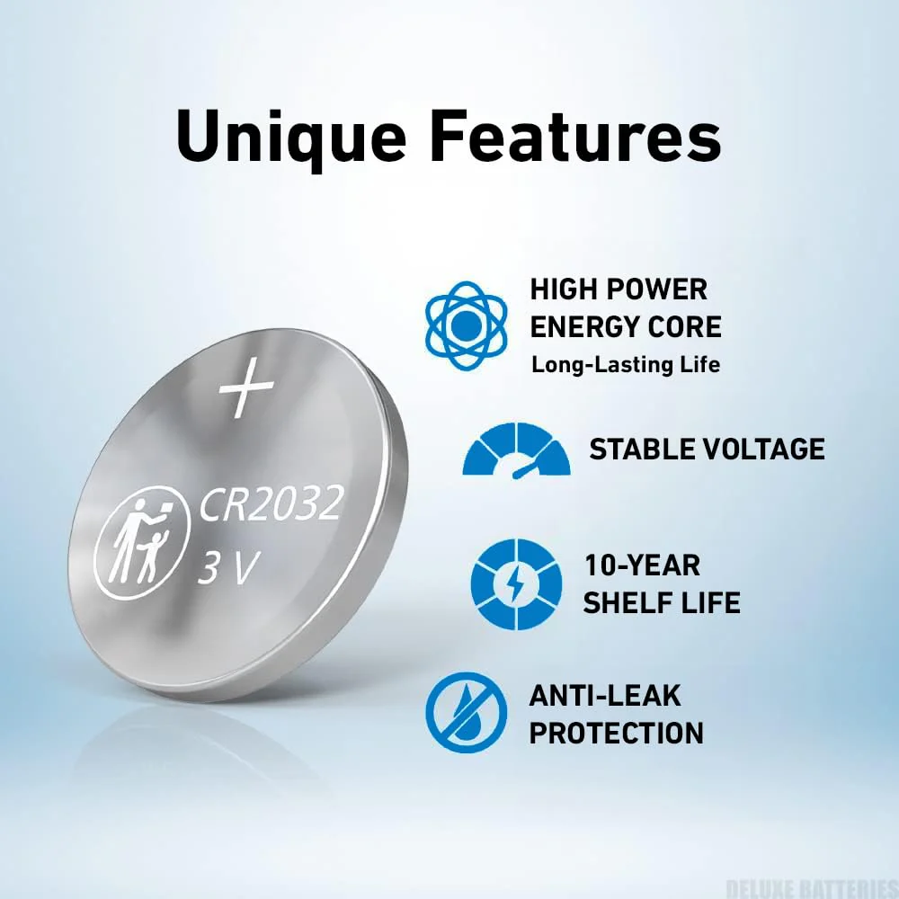 Key Fob Replacement Batteries for Mazda (2019-2024) 3 6 CX-5 CX-30 CX-9 CX-50 CX-90 CX-3 CX-70 MX-5 Miata (Pack of 2) Smart Remote (Check Fitment Guide) - Image 4