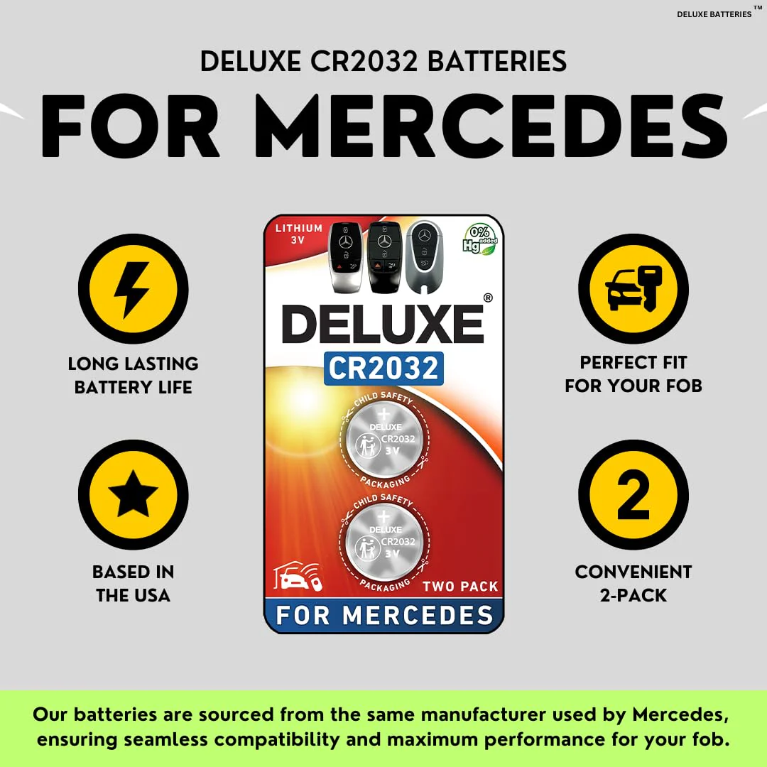 Key Fob Replacement Batteries for Mercedes-Benz CR2032 (GLE Sprinter GLC C-Class GLS GLB E-Class S-Class GLA G-Class A-Class CLA EQS EQE EQB AMG GT) Remote Key (Pack of 2) (Check Fitment Guide) - Image 3