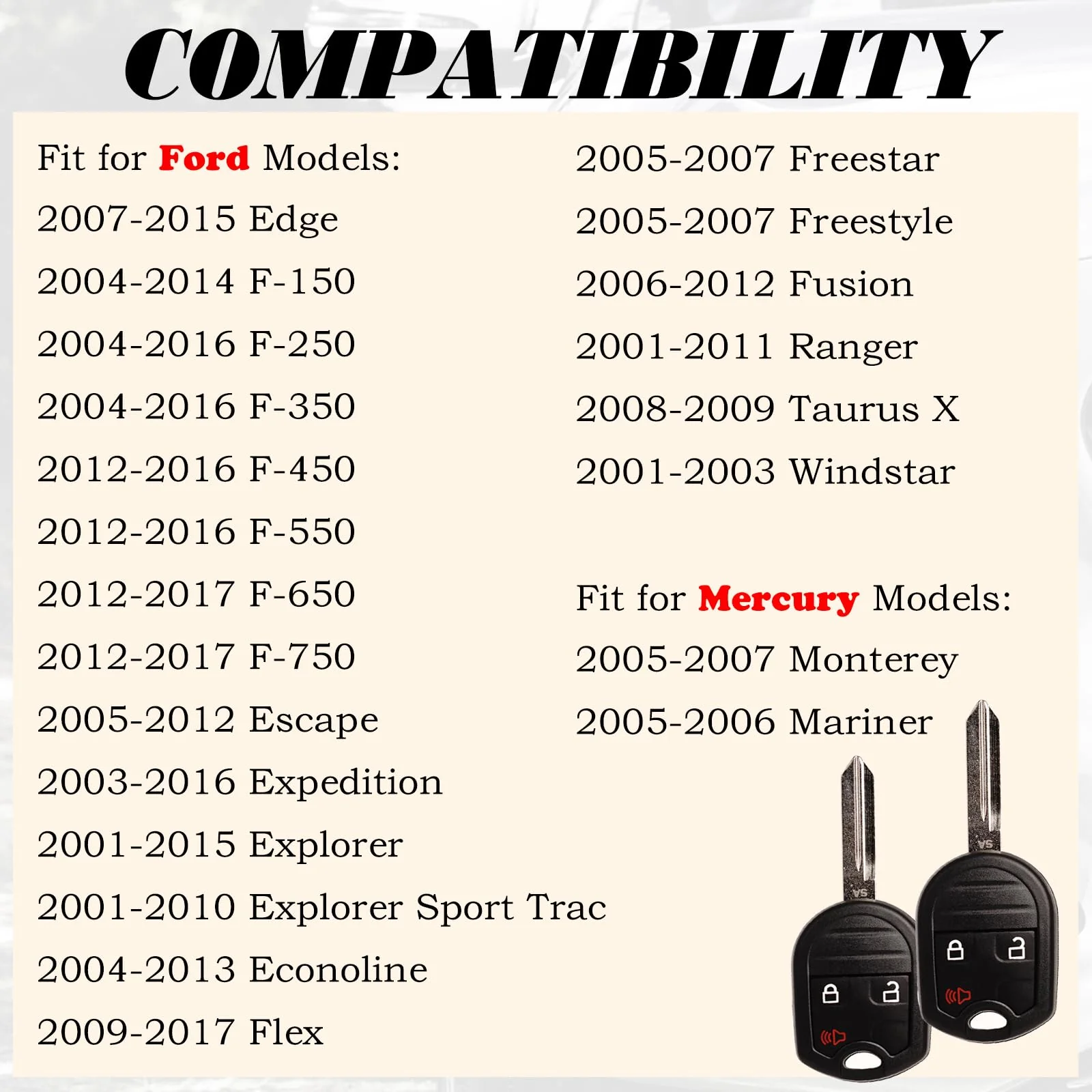 Key Fob Replacement Fits for CWTWB1U793 Ford F-150 2004-2014 F-250 F-350 2004-2016 F-450 Flex 2009-2017 Explorer 2001-2015 Escape Ranger 2001-2011 Fusion Econoline Mercury Keyless Entry Remote Control - Image 3