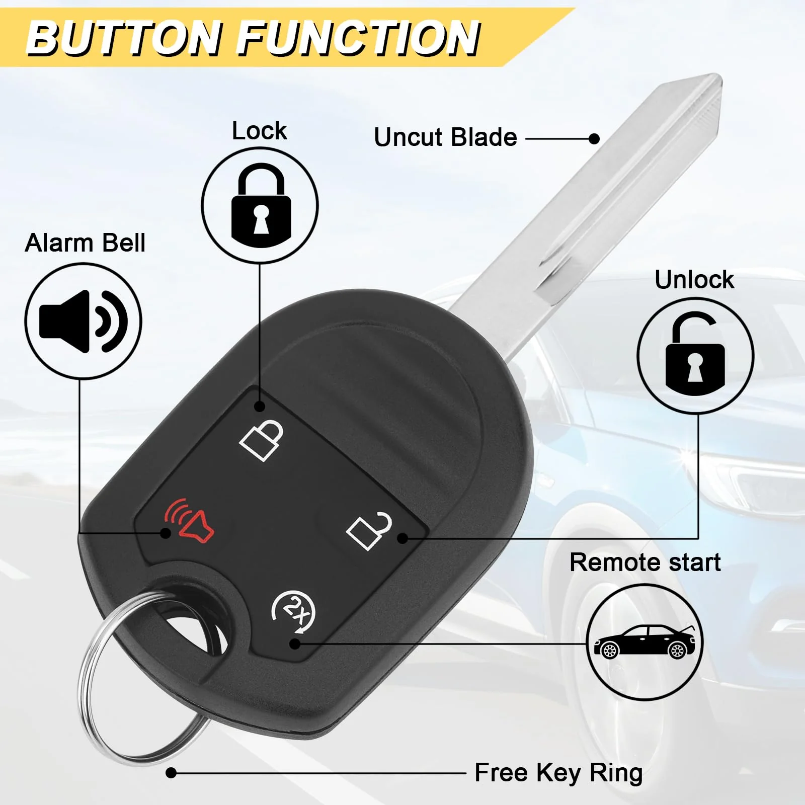 Key Fob Replacement for 2011-2014 Ford F150/ 11-16 F250 F350/ 09-17 Expedition/ 13-15 Explorer/ 07-15 Lincoln MKX/ 14-17 Navigator Car Keyless Entry Remote Start Control,CWTWB1U793, 4 Btn, 2Pcs - Image 3