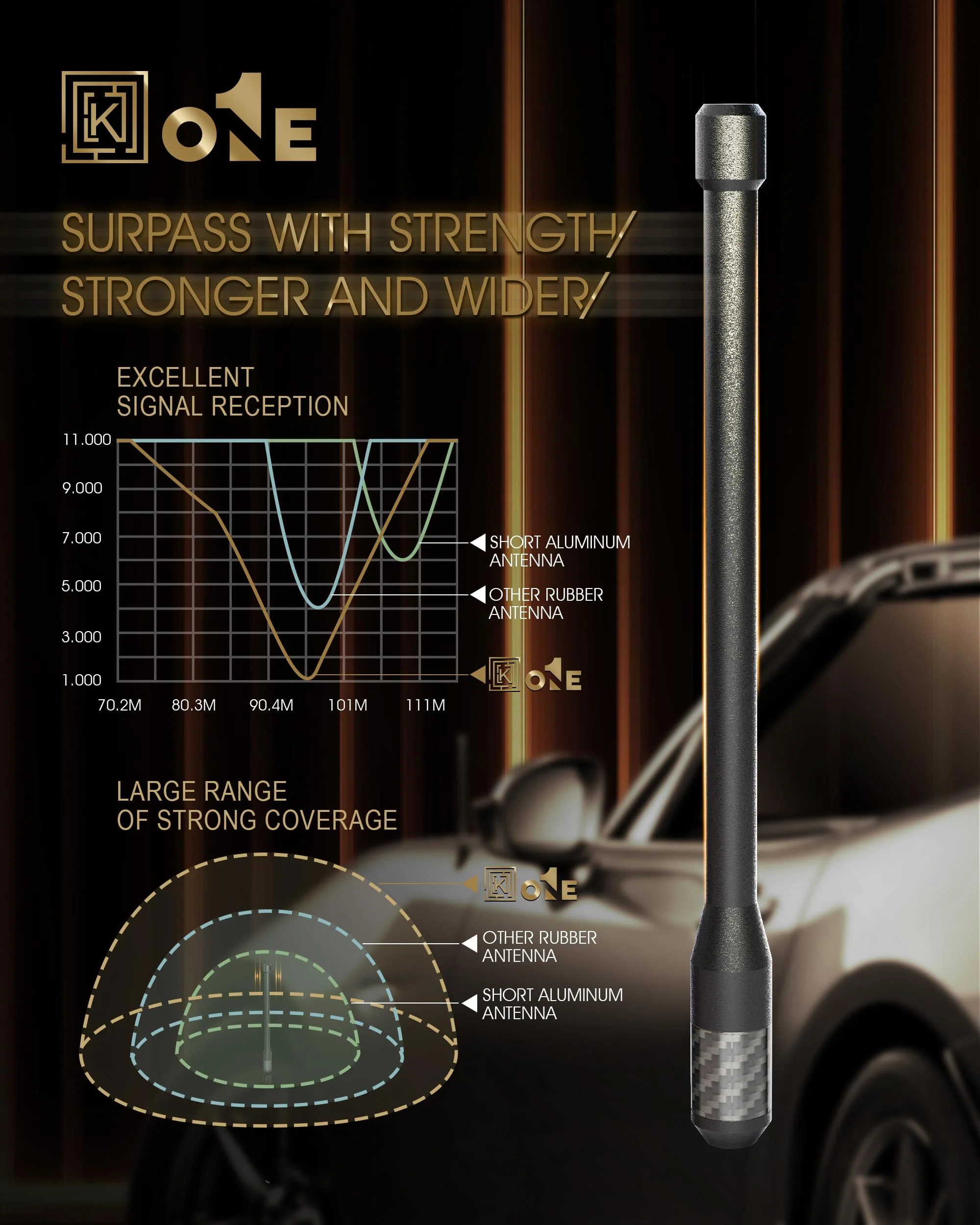 KEYO1E Carbon Fiber Antenna Compatible with Tundra 1999-2026/7.9 Inches Flexible Rubber Truck Car Antenna Replacement/Designed for Enhance FM/AM Reception 1999-2026 Tundra - Image 5