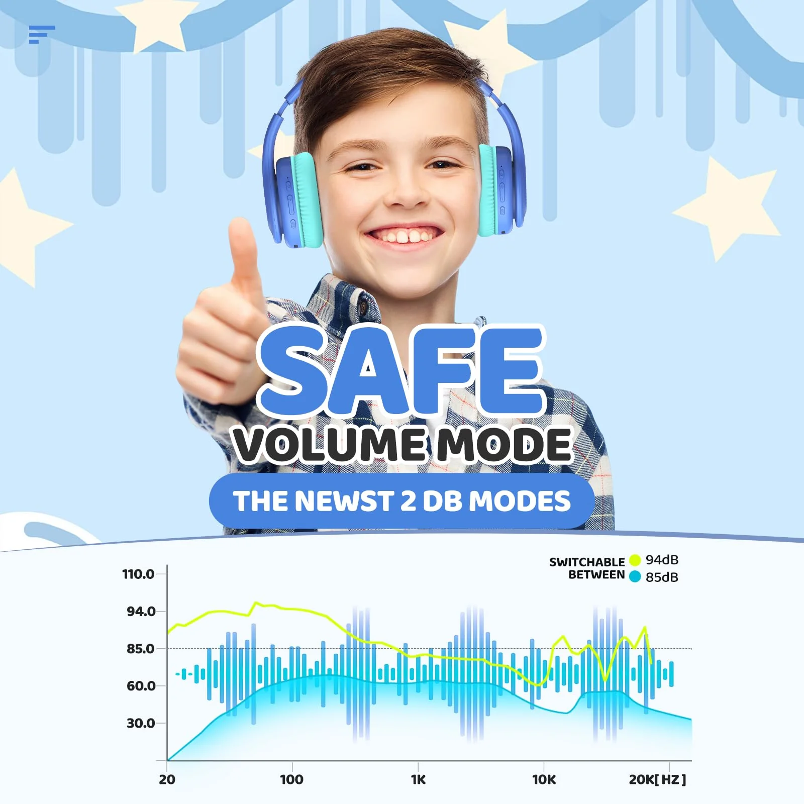 Kids Bluetooth Headphones, Lightweight Kids Wireless Headphones for Kids, 85/94dB Volume Limited, 60 Hours Playtime, Bluetooth 5.3, Over-Ear Toddler Headphones with Built-in Mic-Blue Blue - Image 2