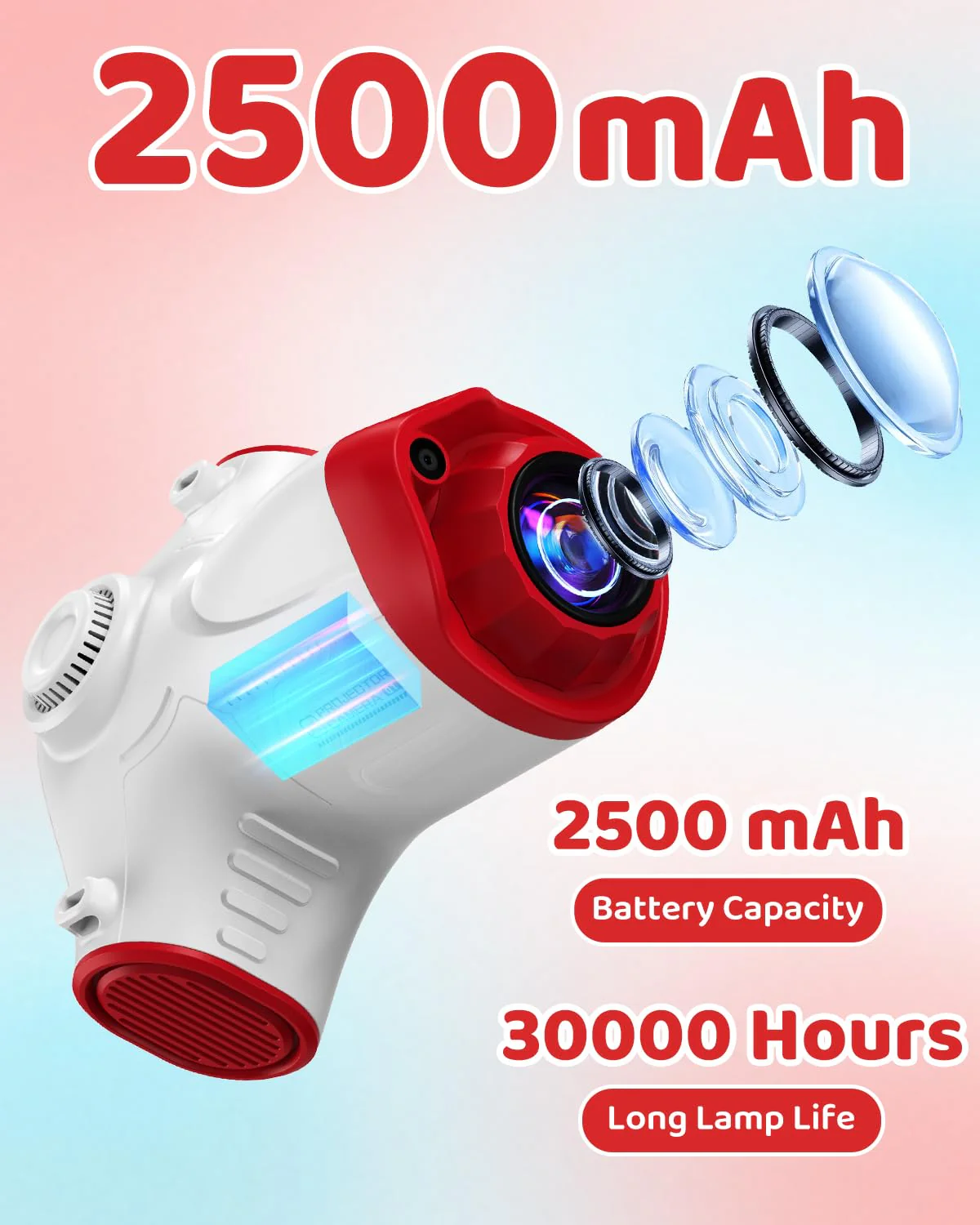 Kids Camera with Projector, 1080P Digital Video Camcorder, 48MP Photo Camera, Portable Toddler Camera Christmas Birthday Travel Gift Toy for Boys Girls Age 3 4 5 6 7 8 9 10 11 12, White - Image 5
