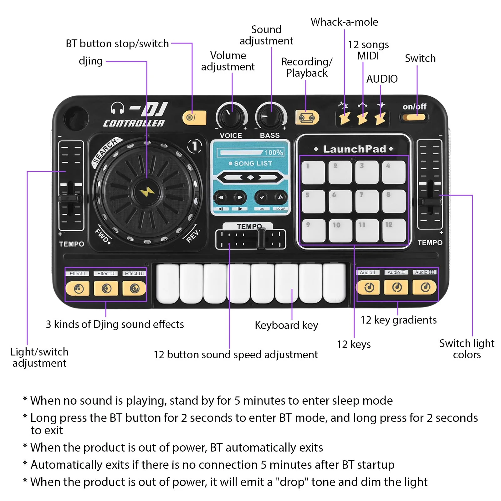 Kids DJ Controller DJ Mixer Table DJ Equipment with BT 5.0 Adjustable Microphone 8 Electronic Keyboard Buttons 3 Disc Sound Effects 12 MIDI Songs Light-Up Whack-A-Mole Game Black - Image 7