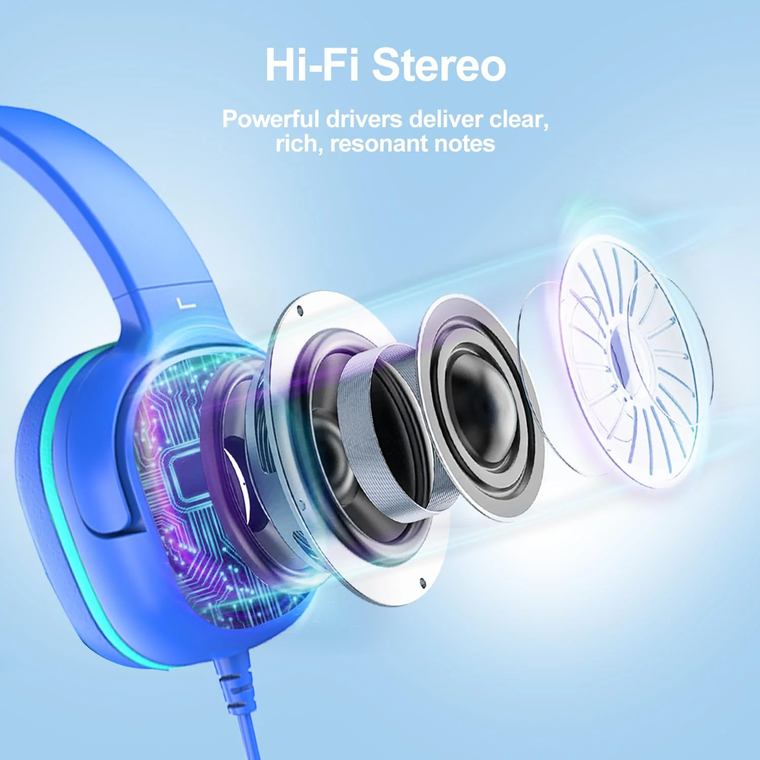 Kids Headphones for School, 3.5mm Jack Wired Headphones for Kids with Safe Volume Limiter, HD Stereo Sound On-Ear Girls Boys Toddler Headphones for Tablet, iPad, Kindle(Blue) Blue - Image 4