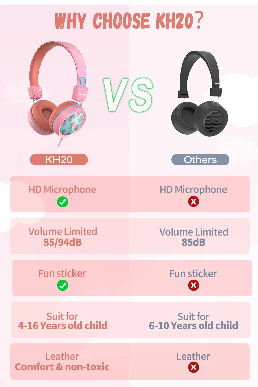 Kids Headphones for School with Microphone New bee KH20 HD Stereo Safe Volume Limited 85dB/94dB Foldable Lightweight On-Ear Headphone for PC/Mac/Android/Kindle/Tablet/Pad (Pink) Pink - Image 6