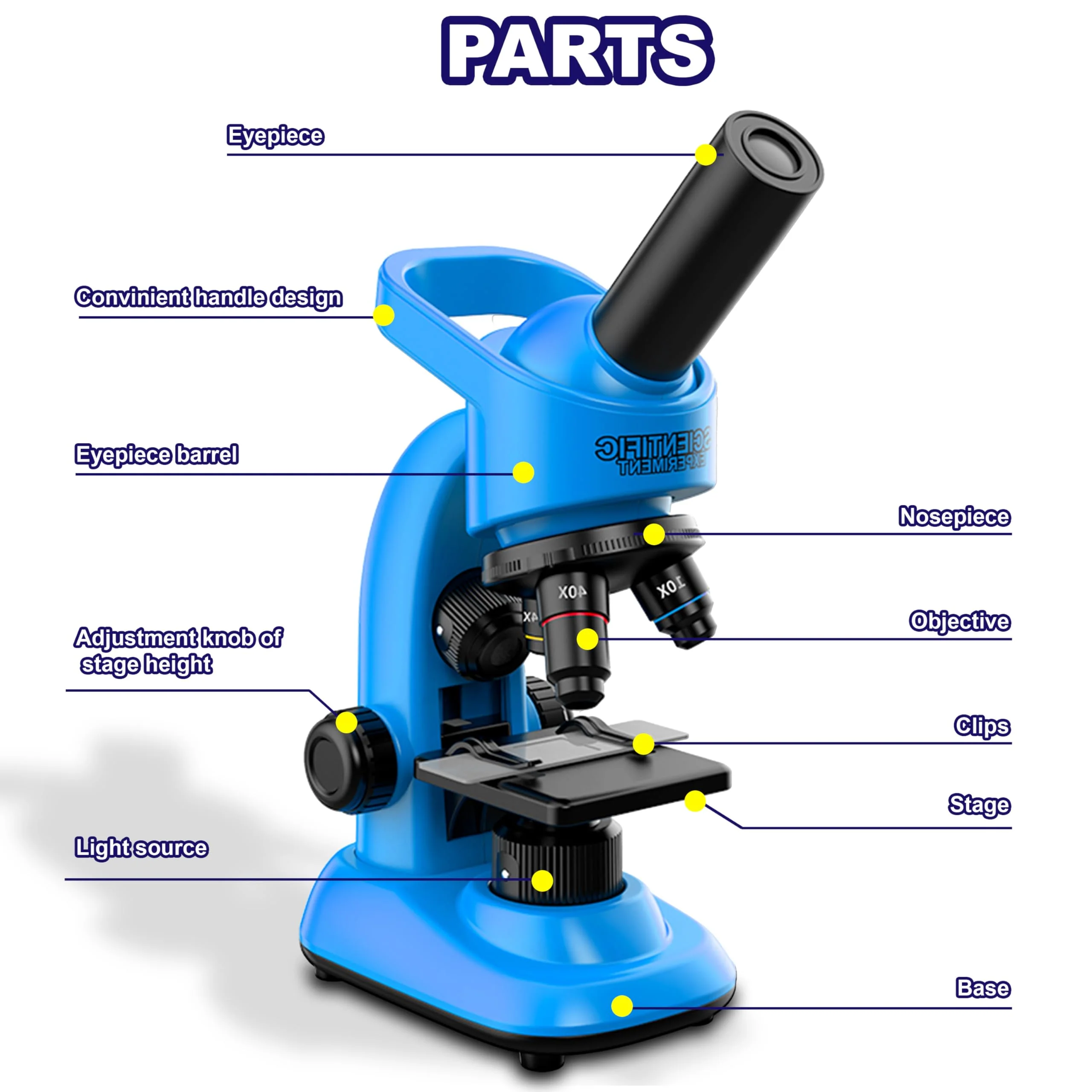 Kids Microscope,40-1600x Microscope Kit for Kids Beginners Children,STEM Kit,Prepared Slides,LED Light and Configured Various Operating Tools- Science Experiment Toy for Kids Ages 6-12 - Image 6