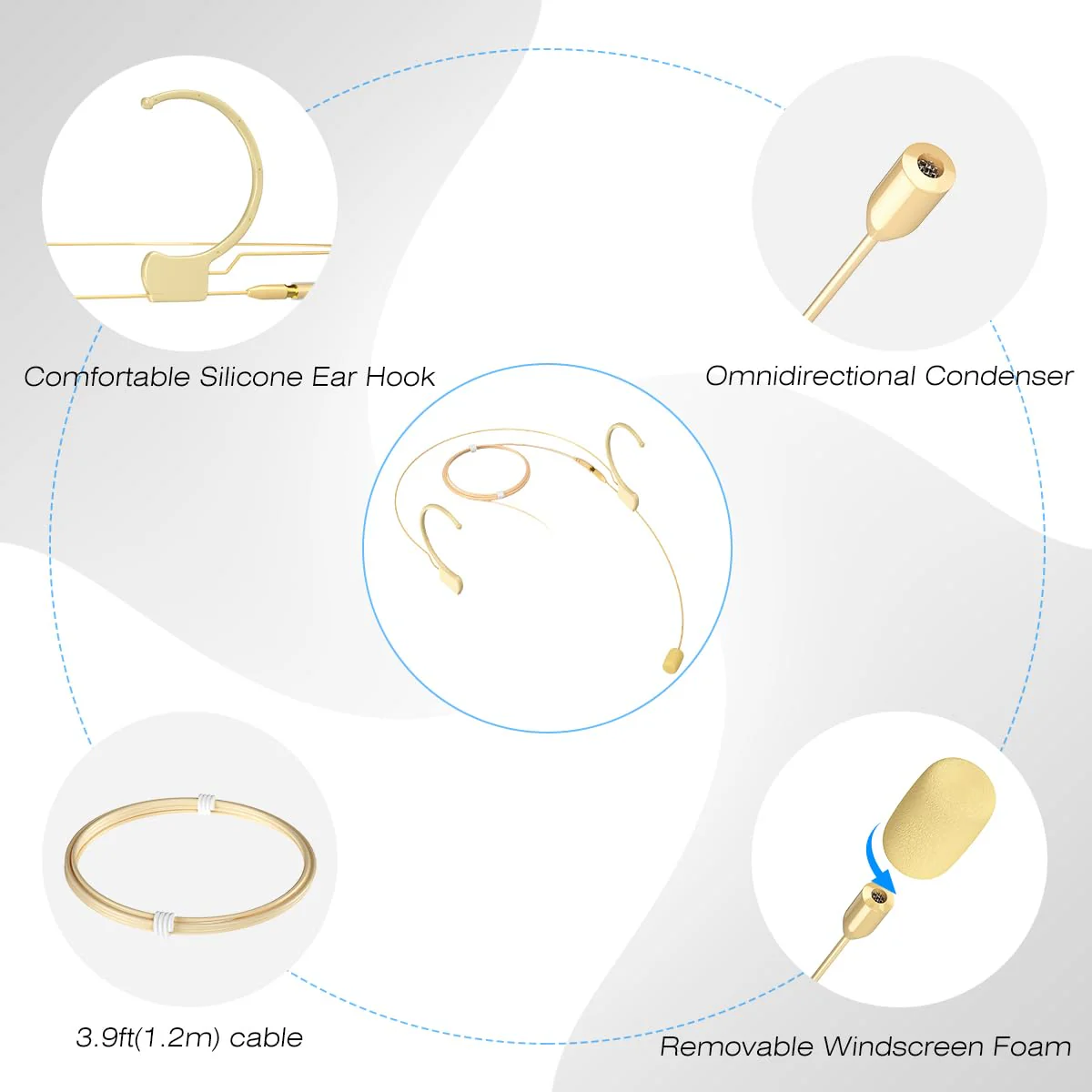 KIMAFUN Headset/Headworn Microphone Professional Earset Over Ear Hanging Condenser Mic Compatible with Sennheiser Wireless System Wireless System Bodypack Transmitter, Performance, Theater - Beige C2 C2 for Sennheiser Wireless System - Image 5