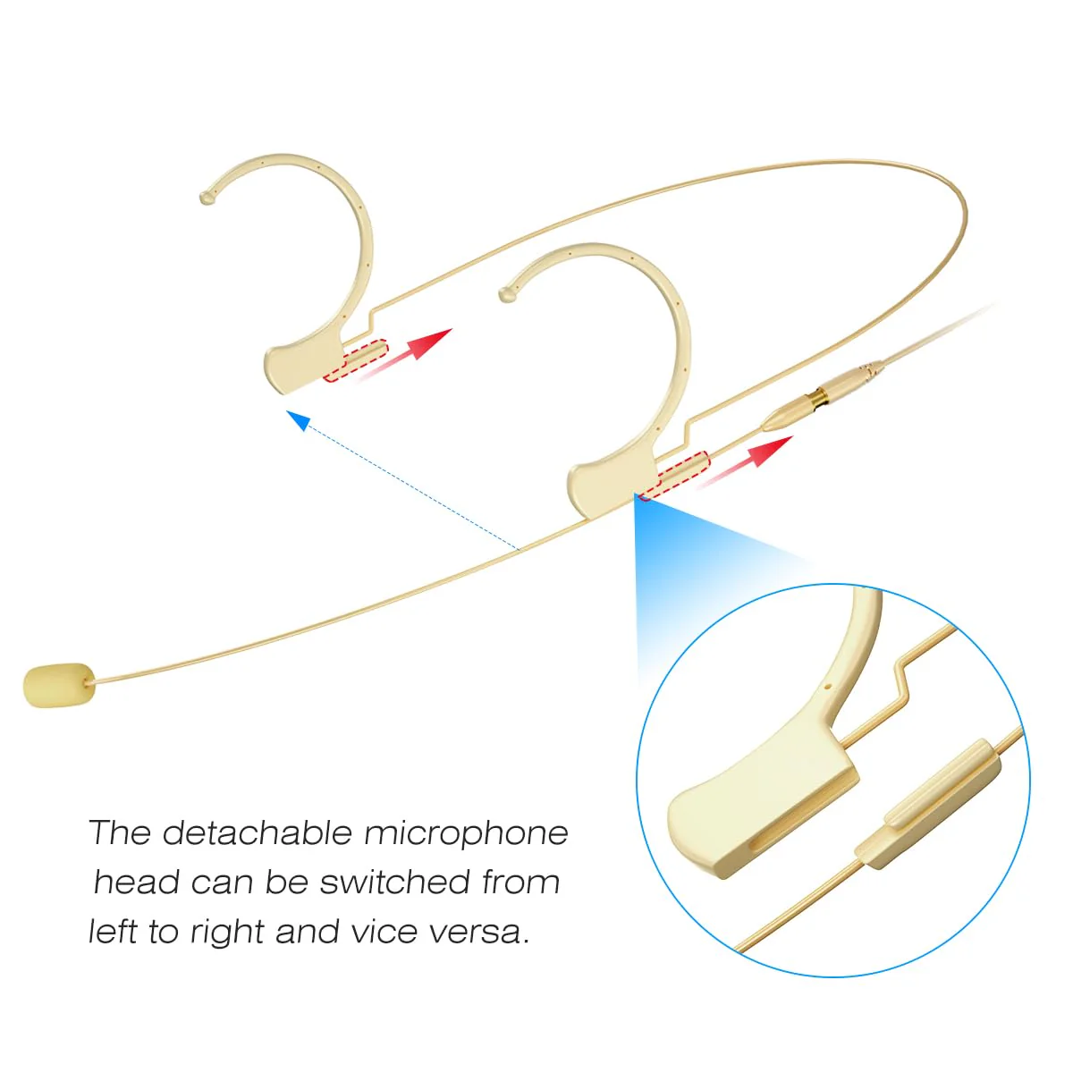 KIMAFUN Headset/Headworn Microphone Professional Earset Over Ear Hanging Condenser Mic Compatible with Sennheiser Wireless System Wireless System Bodypack Transmitter, Performance, Theater - Beige C2 C2 for Sennheiser Wireless System - Image 6