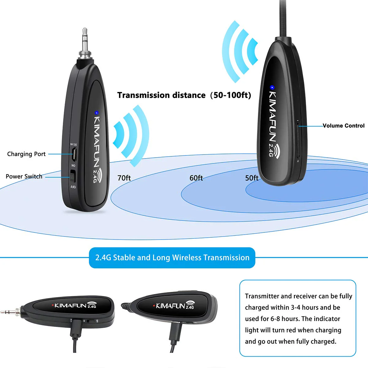 KIMAFUN Headset Wireless Microphone System, No Need Bluetooth, Waterproof Head Mic for Fitness Instructor, Teaching Online, Yoga Classroom, Spinning Coach, Speaker, iPhone, Android Phone, G100-1 - Image 2