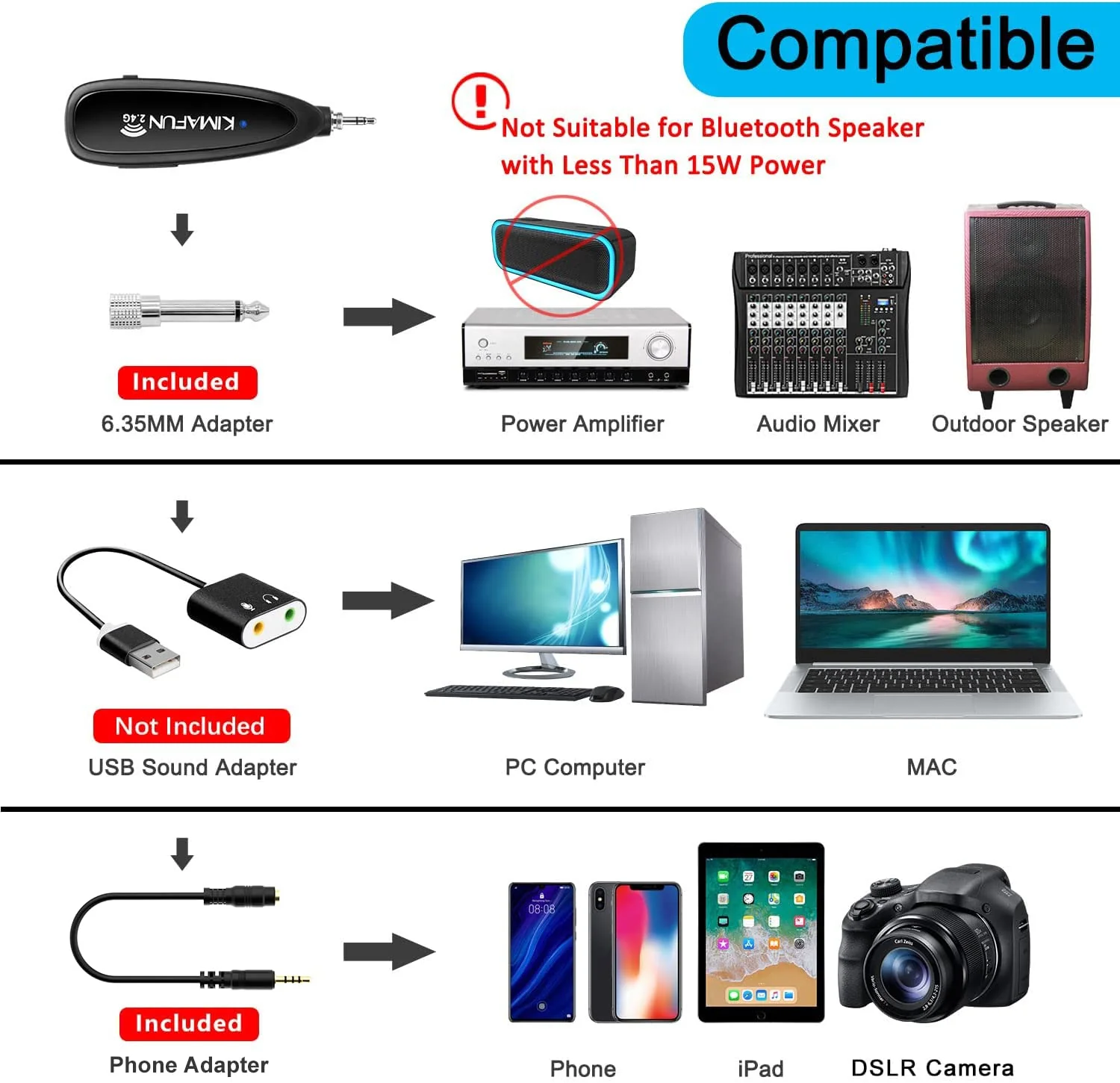KIMAFUN Headset Wireless Microphone System, No Need Bluetooth, Waterproof Head Mic for Fitness Instructor, Teaching Online, Yoga Classroom, Spinning Coach, Speaker, iPhone, Android Phone, G100-1 - Image 5
