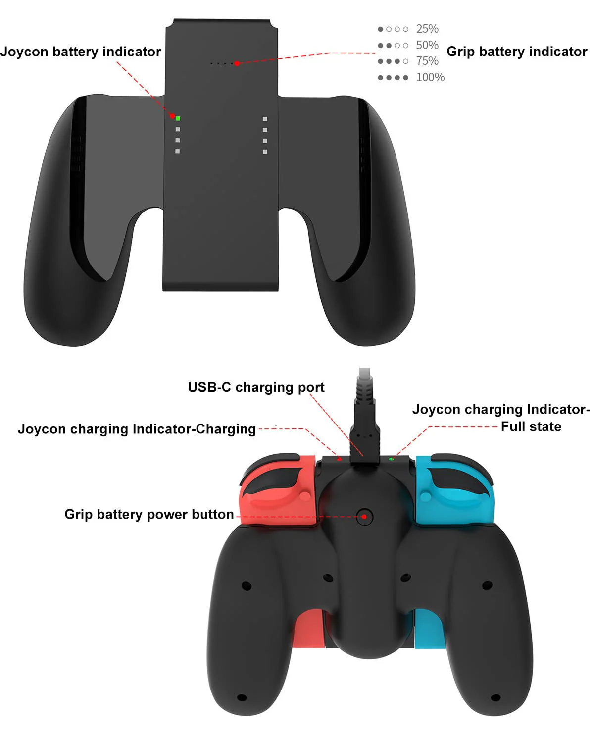 KINVOCA Charging Grip with 2000mAh Battery, 2-in-1 Comfort Grip for Nintendo Switch Controller, Controller Charger with 32in USB-C Cable, Power & Charge Indicators, Overcharge Protection Grip for Original Controller ONLY(2000mAh Battery) - Image 6