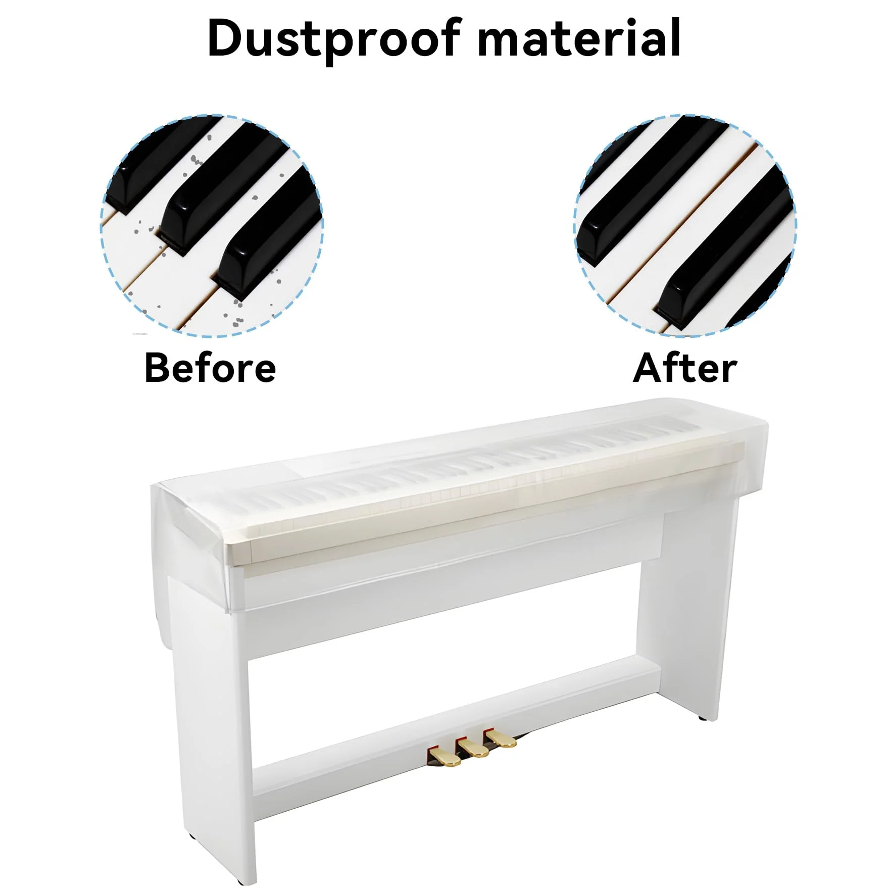 Klmnop Piano Keyboard Dust Cover for 88 Keys, Waterproof Transparent Piano Covers for Protection of Electric/Digital Piano(Clear) Clear - Image 2