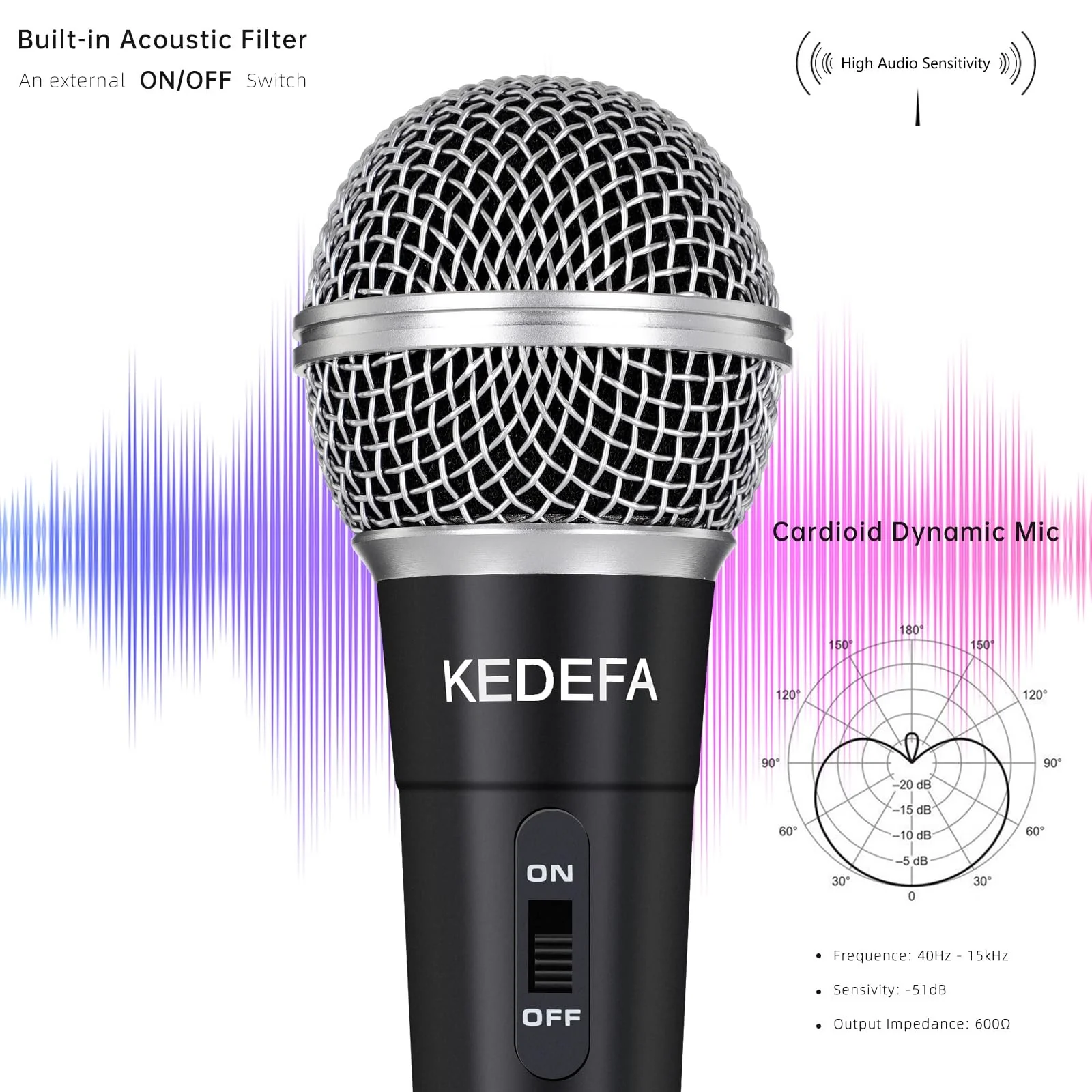 KM58 Handheld Wired Karaoke Microphone, Cardioid Dynamic Vocal Mic with 13.12ft Detachable XLR Audio Cable and ON/Off Switch, for Karaoke Singing Machine, Speaker - Image 2