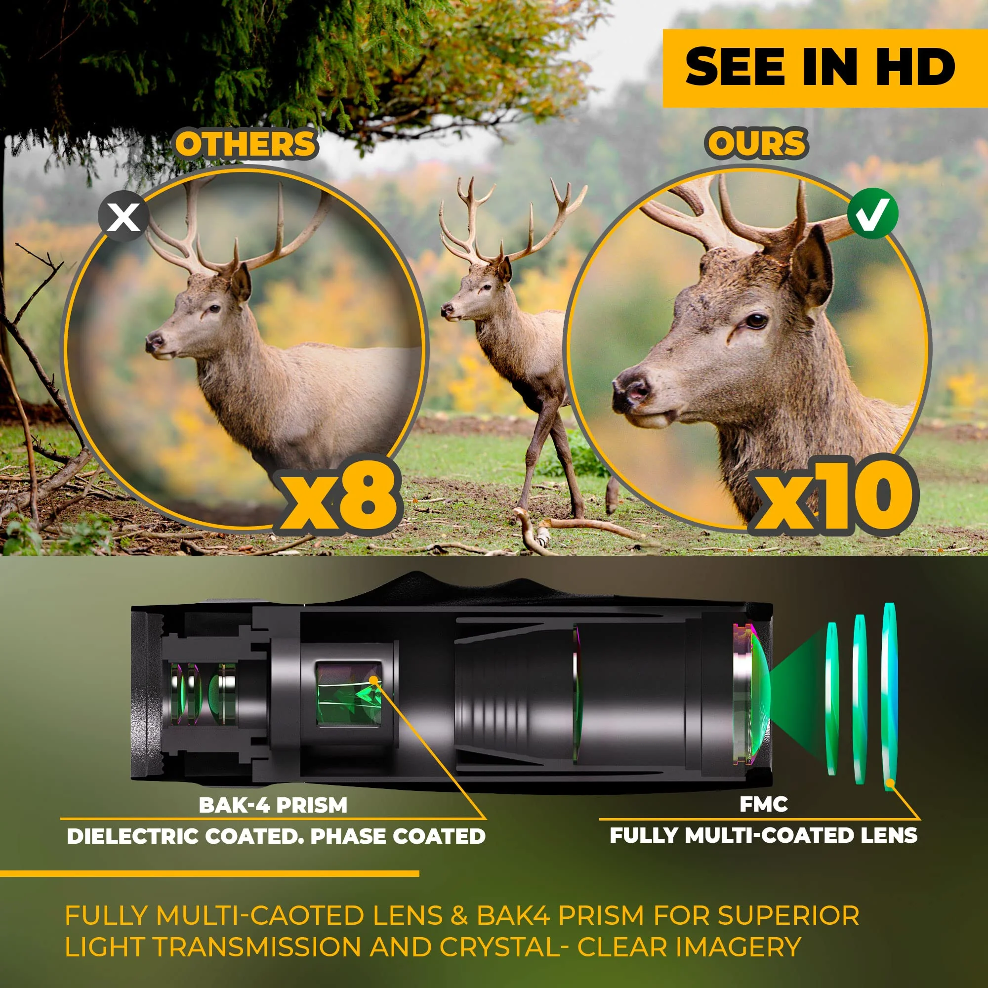 Koly BAK-4 Prism 10X25 Monocular Telescope, Compact Weather Resistant Scope with Snake Skin Grip, Designed for Bird Watching, Hiking, Hunting, Archery, and More, 10X Magnification, Black - Image 4