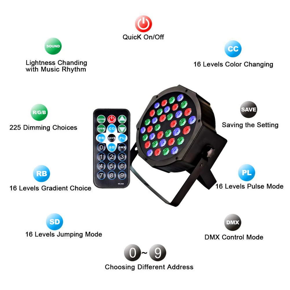 KOOT Stage Lights, 36 X 1W DJ Par Light 7 Channel with Remote and DMX512 Controller Sound Activated RGB Party Lights for Wedding Disco Church Bar - Image 5