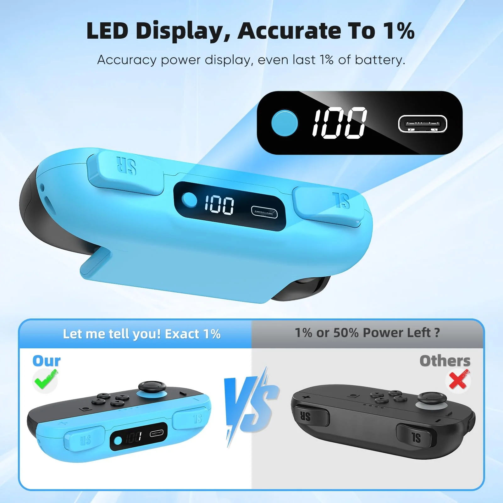 KOVA Switch 2 JoyPad Charging Grip with Built-in 3700 mWH Battery - 3.5H Fast Charging with LED Display, Enlarged SR/SL Buttons, Charging While Playing (Blue & Orange) Blue & Orange - Image 6