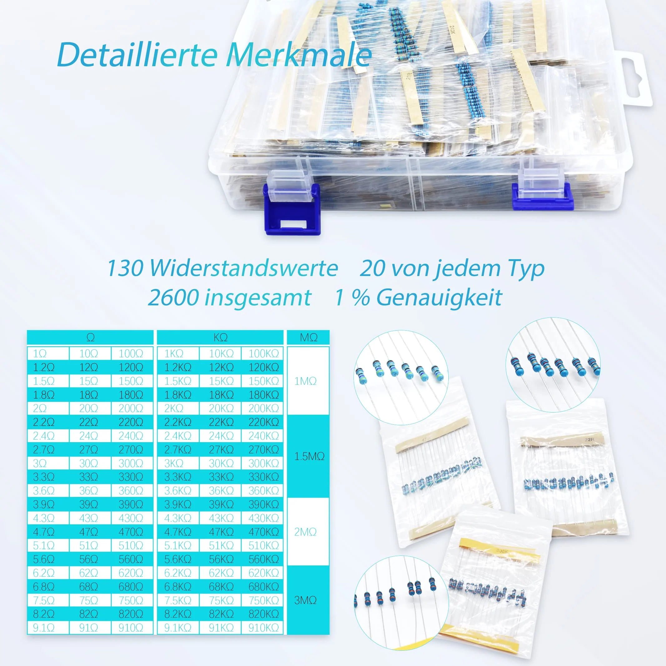 KUBOWAI Resistor Combination Kit, 1 Ohm-3M Ohm, 1/4 Metal Film Resistor Kit (130 Value 2600 Pieces) - Image 5