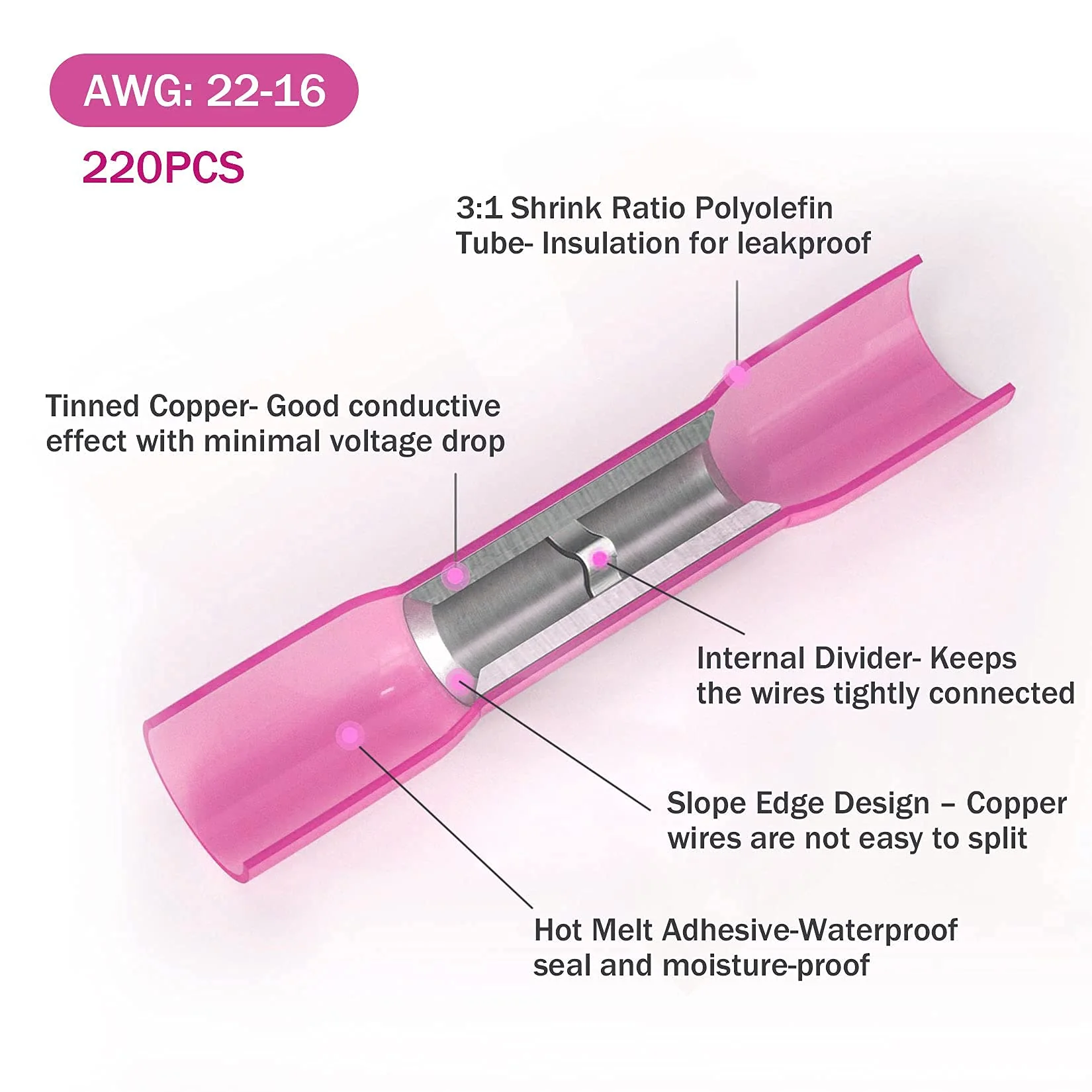 Kuject 220pcs Red Butt Connectors, Crimp Connector with Heat Shrink Tubing, Cable Connector Set, AWG 22-16 (0.5-1.5 mm²) Rote AWG 22-16 - Image 6