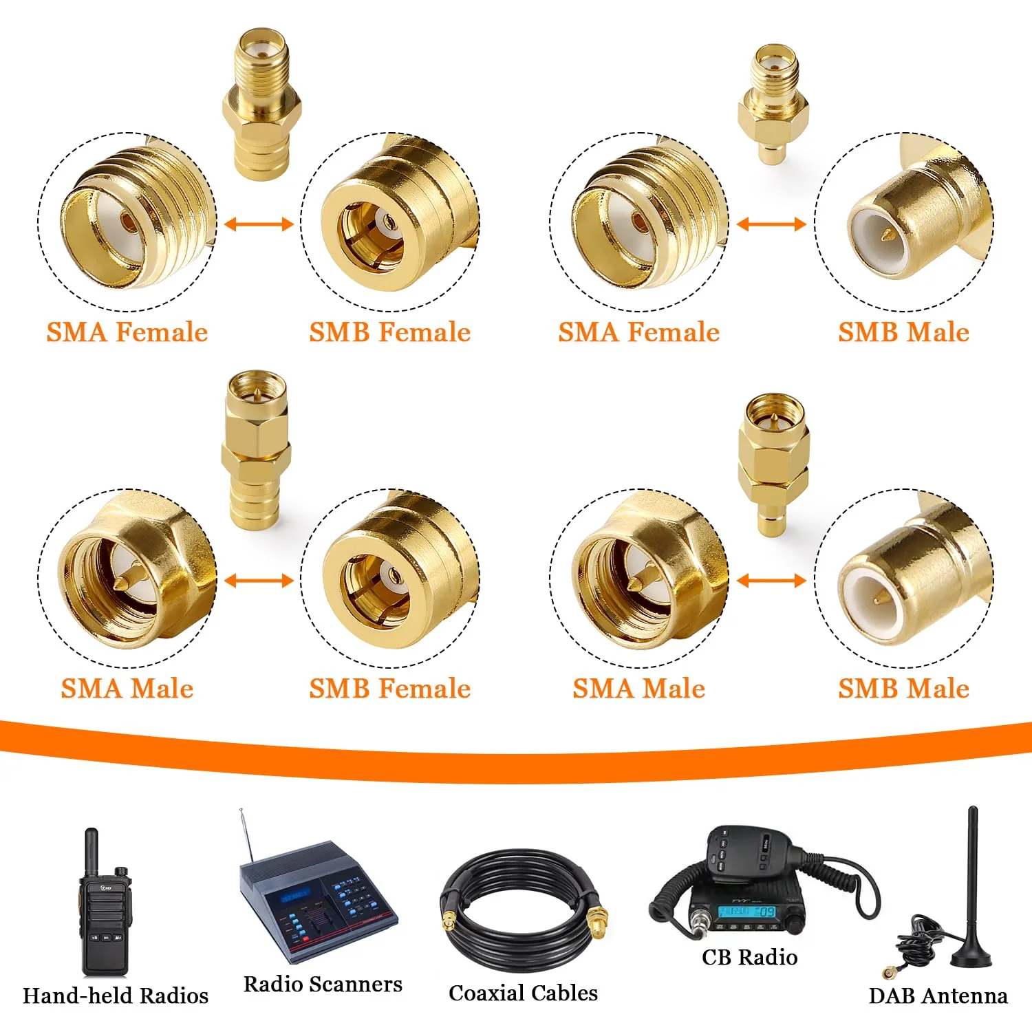KUOQIY 2 pieces SMA male to SMB female adapter, SMA to SMB adapter, DAB RF radio antenna adapter for DAB car radio antenna - Image 4