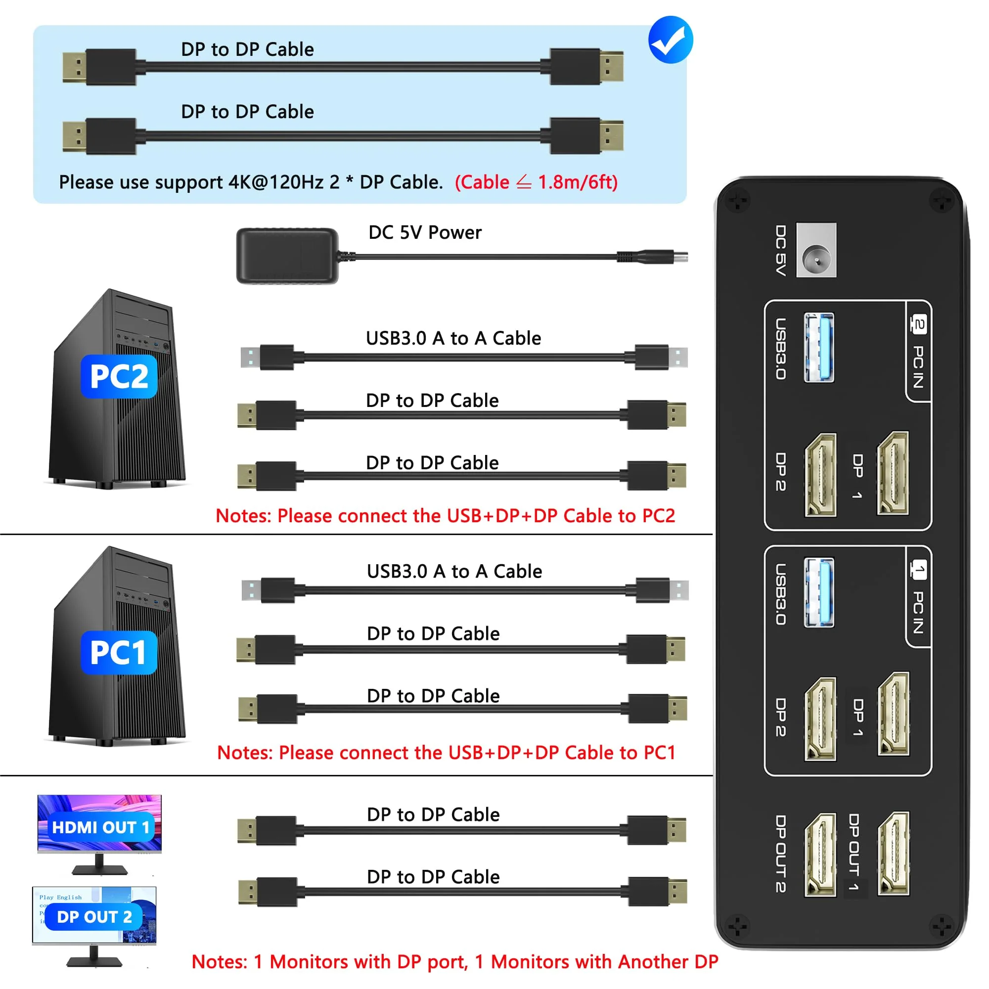 KVM Switch 2 Monitors 2 Computers, 8K@60Hz KVM Switch DisplayPort Extended Display, 4K@120Hz, KVM Switches for 2 Computers Sharing 2 Monitor, 4 USB 3.0 Devices Such as Keyboard, Printer, Scanner,Mouse Dual DP 2 Monitor - Image 6