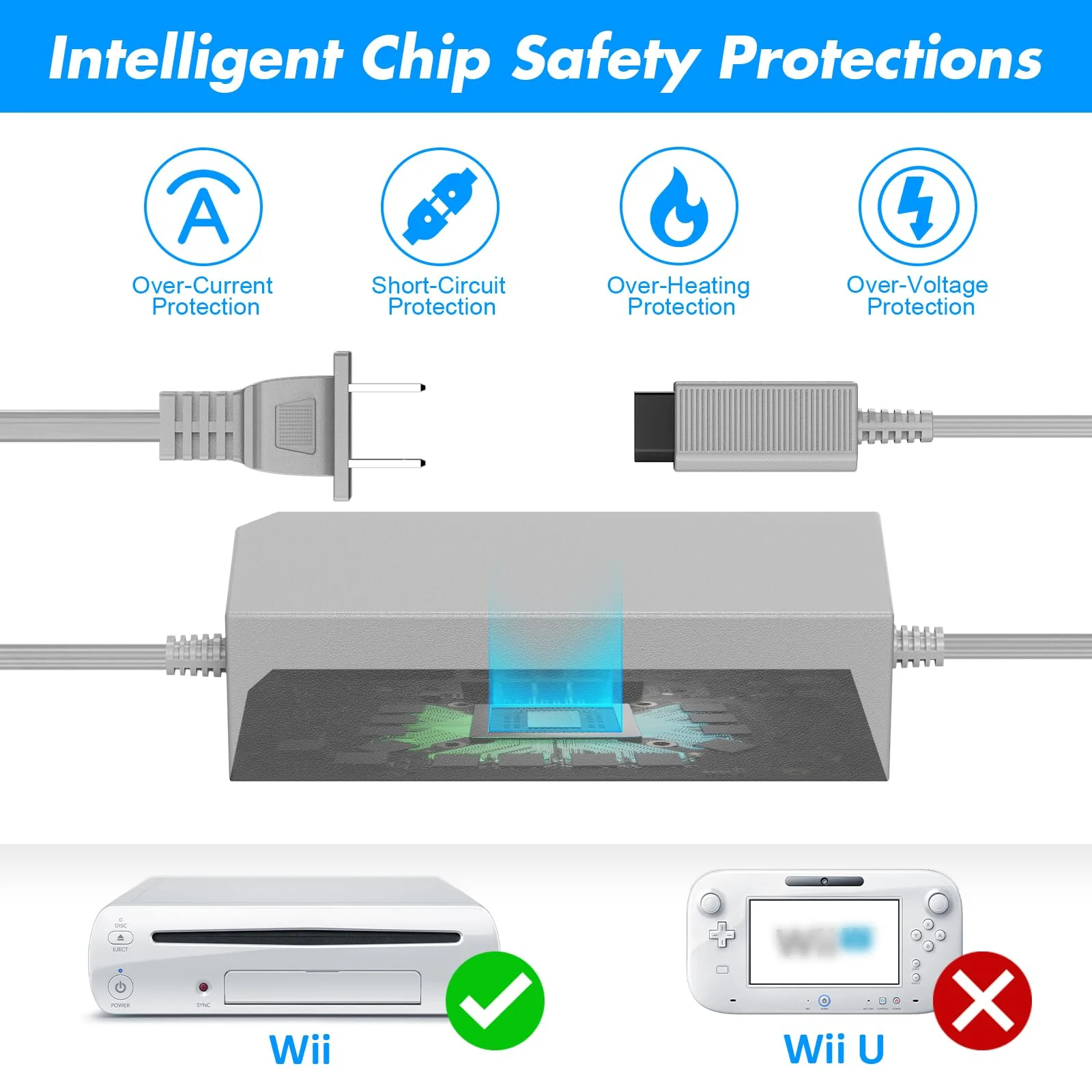 LA NREUCETS 4 in 1 Wii Sensor Bar - Wii HDMI Adapter, HDMI Converter, Wii Power Cord AC Adapter, 4.92FT High Speed HDMI Cable Compatible with Nintendo Wii Accessories Sensor Bar+Adapter+HDMI Converter+Cable - Image 3