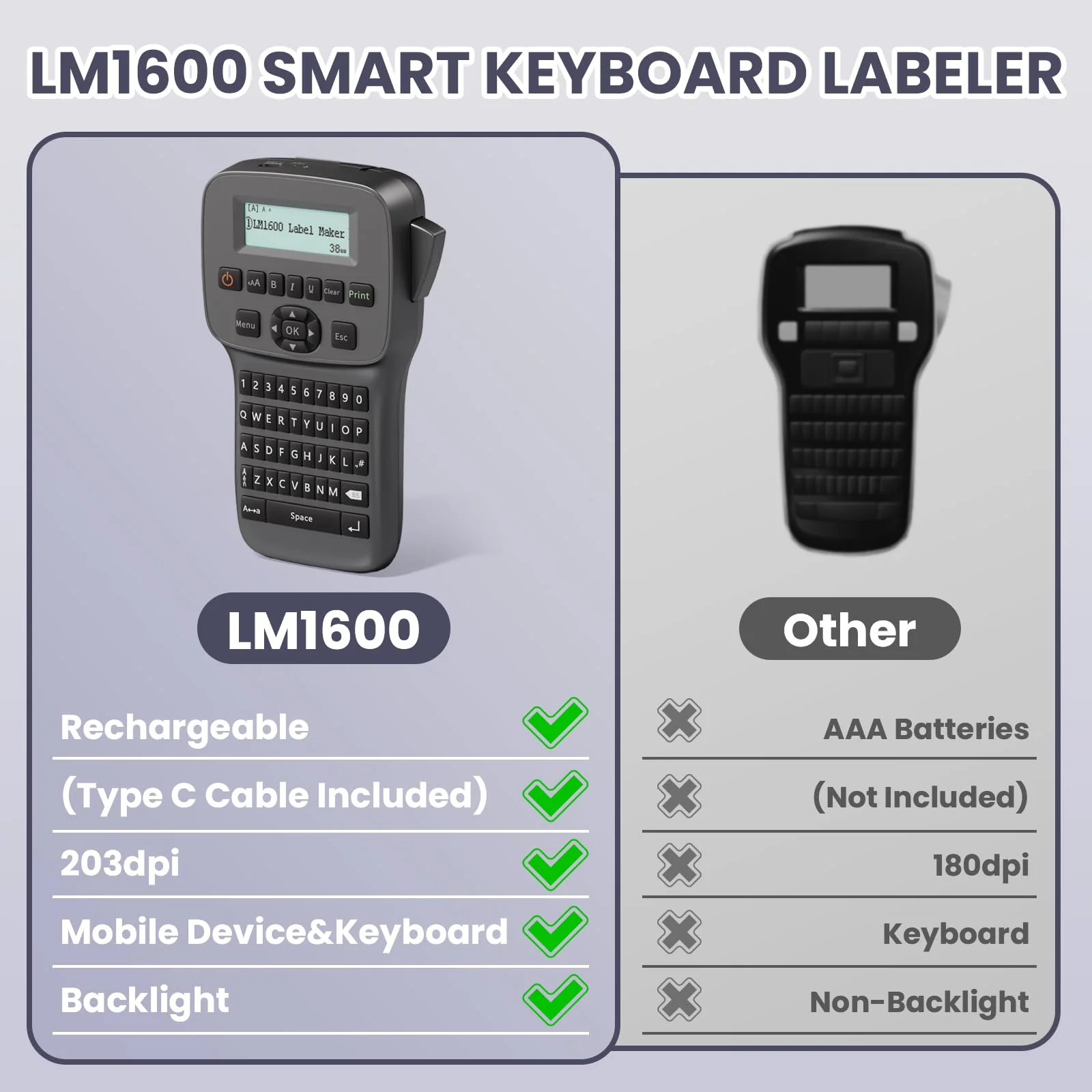 Label Maker Machine with Tapes Waterproof, Rechargeable Label Maker Portable, Keyboard Label Maker with Backlit Screen, Bluetooth Labeler for School Office Industrial Use, LM1600 Black - Image 2