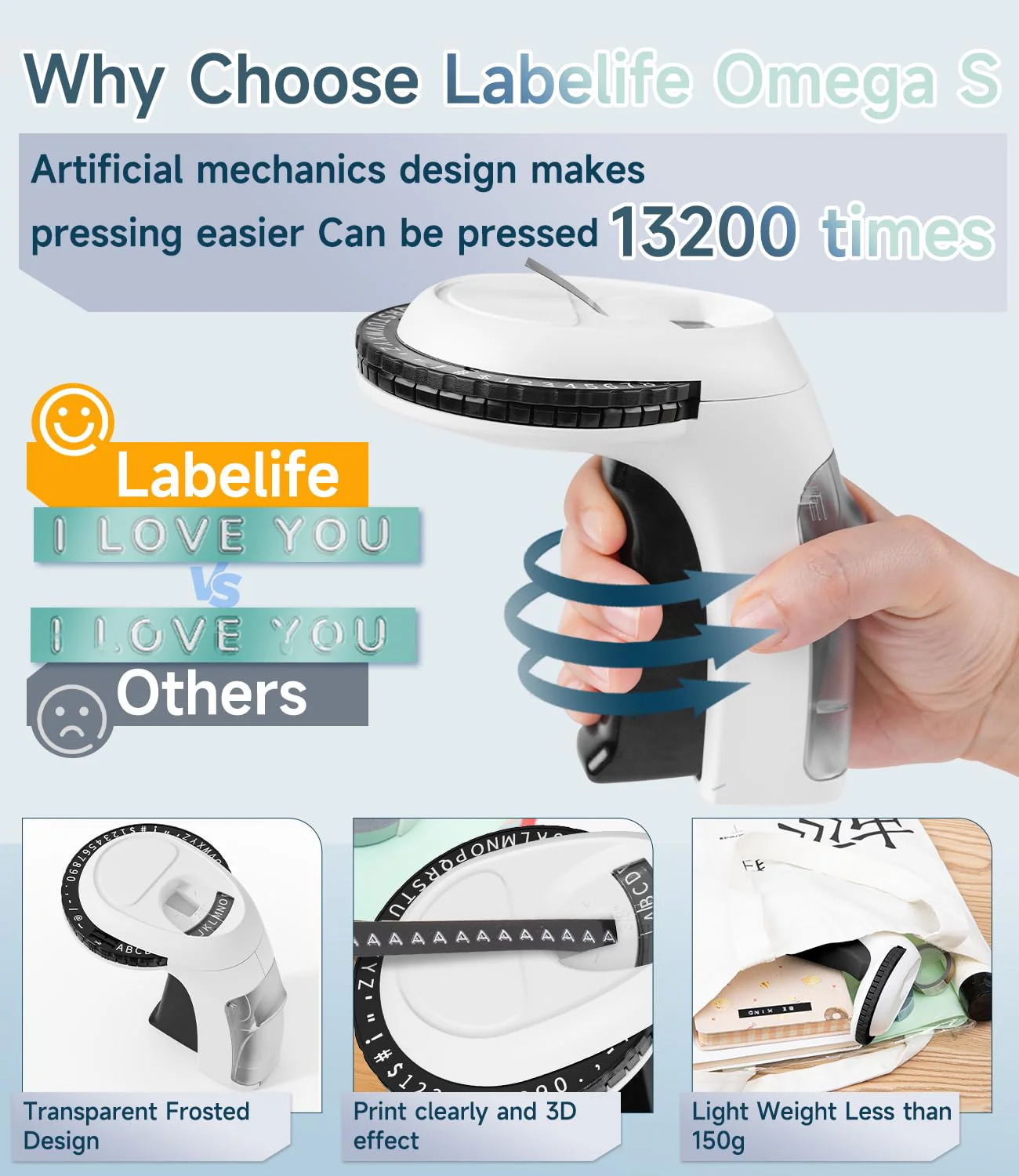 Labelife Embossing Label Maker Machine with Tapes, Omega S Vintage 3D Embosser, Old School Handheld Label Printer, Portable Retro Manual Embossed Labeler for Home Office School DIY, Black Black with Black*5/Gold/Purple/Pink/Blue/Green - Image 4