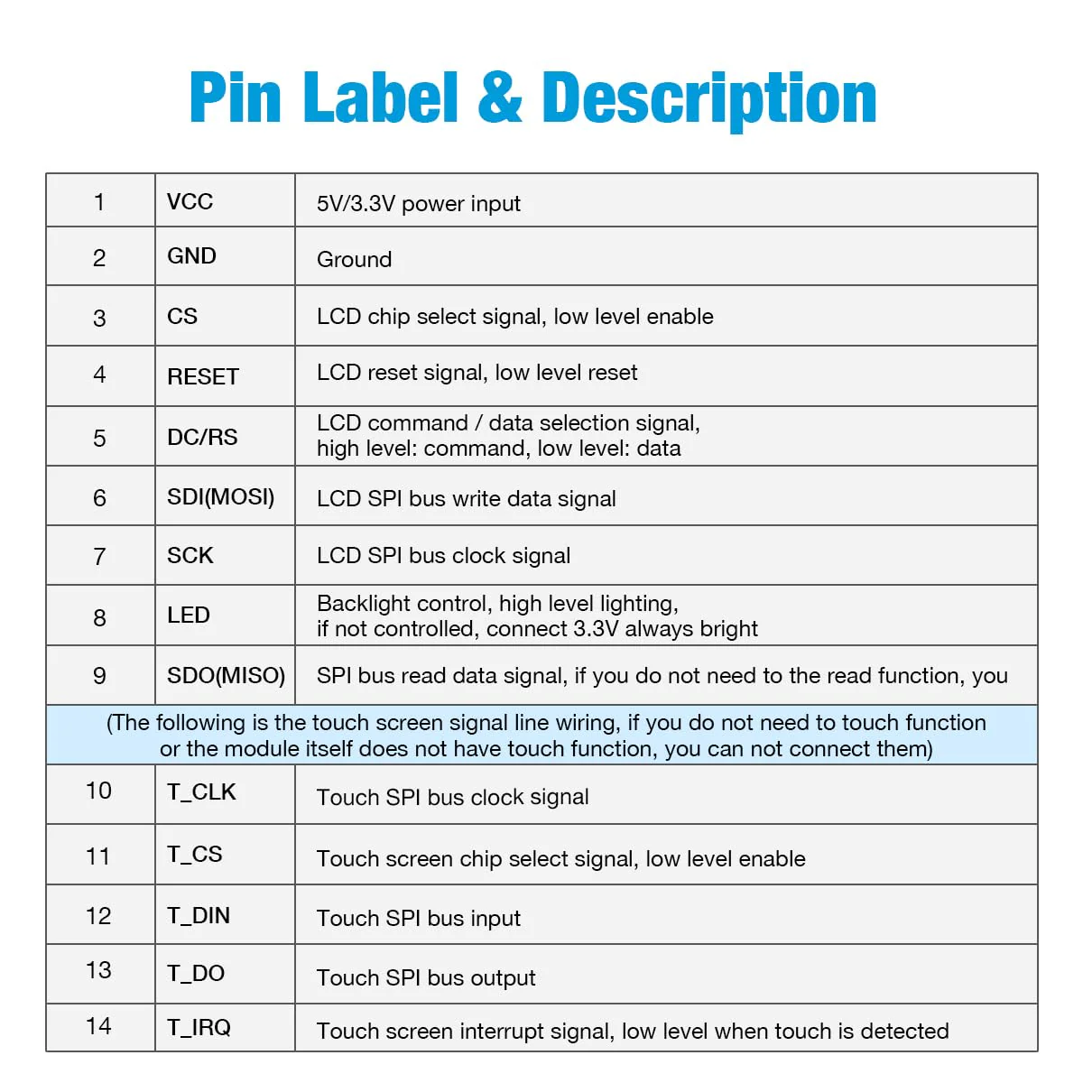 LAFVIN 4.0 Inch TFT LCD Touch Display Shield Module 480 x 320 SPI Serial ST7796S with Touch Pen Compatible with Arduino - Image 4