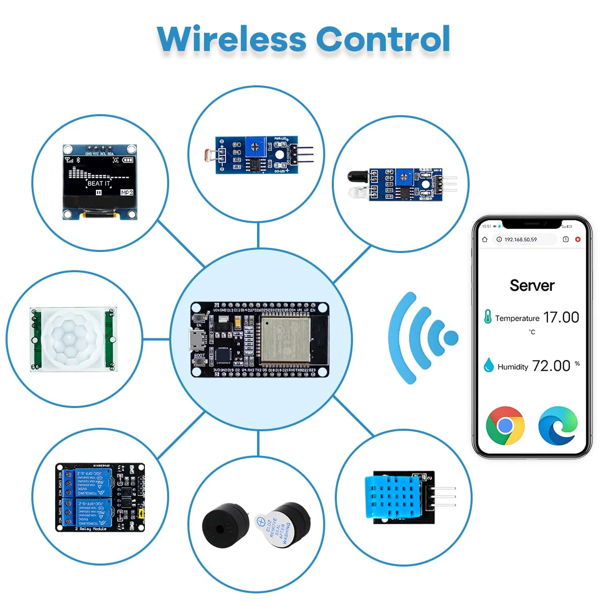 LAFVIN Basic Starter Kit for ESP32 ESP-WROOM-32 WiFi I OT Development Board with Tutorial Compatible with Arduino IDE - Image 3