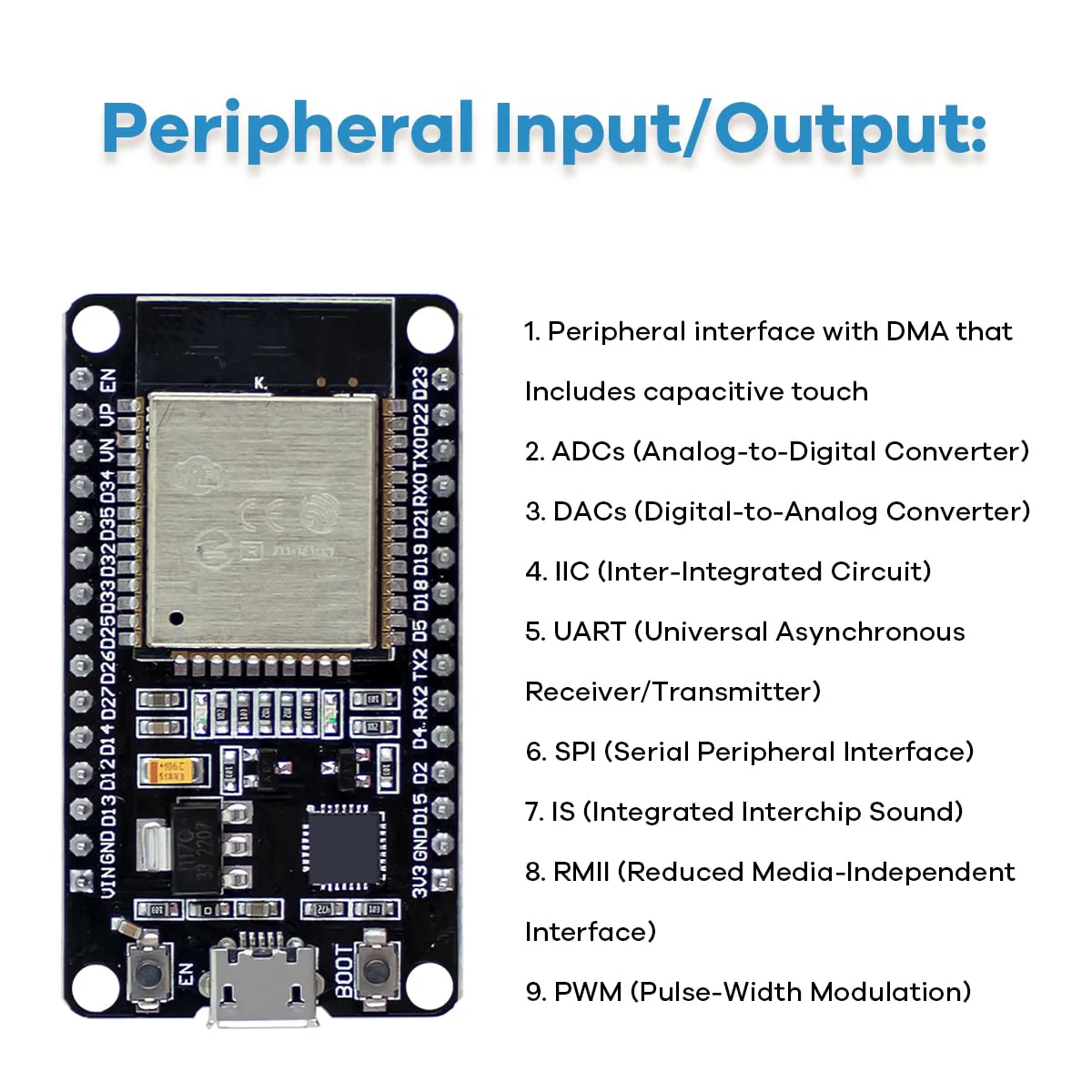 LAFVIN Basic Starter Kit for ESP32 ESP-WROOM-32 WiFi I OT Development Board with Tutorial Compatible with Arduino IDE - Image 4