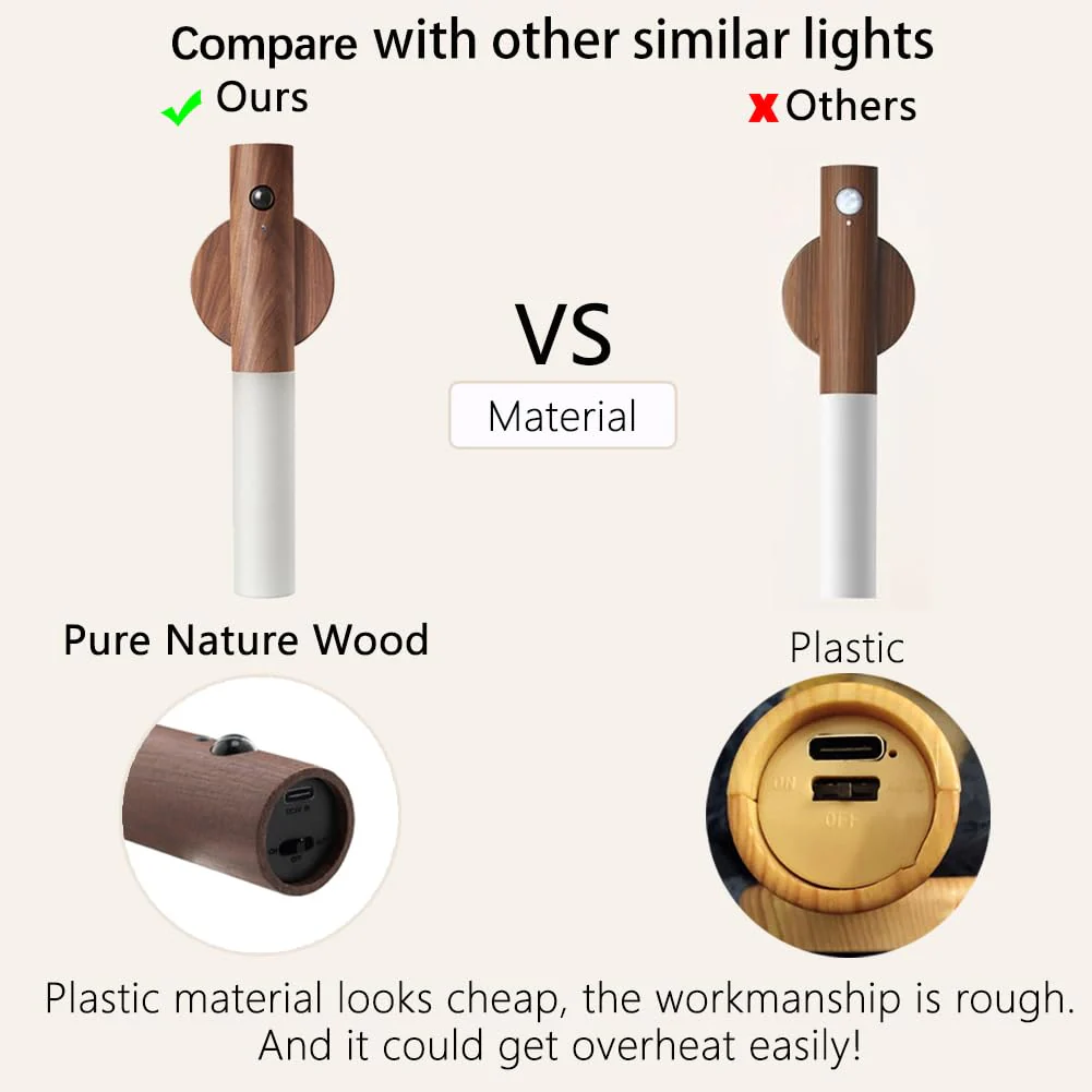 LANDGOO Wooden Motion Sensor Lights Indoor, Magnet Body Hallway Rechargeable LED Wireless Battery Operated Wall Sconce, Portable Decor Torch Night Lighting for Bedroom (Walnut Wood 2PCS) Small Walnut Wood 2ps - Image 2