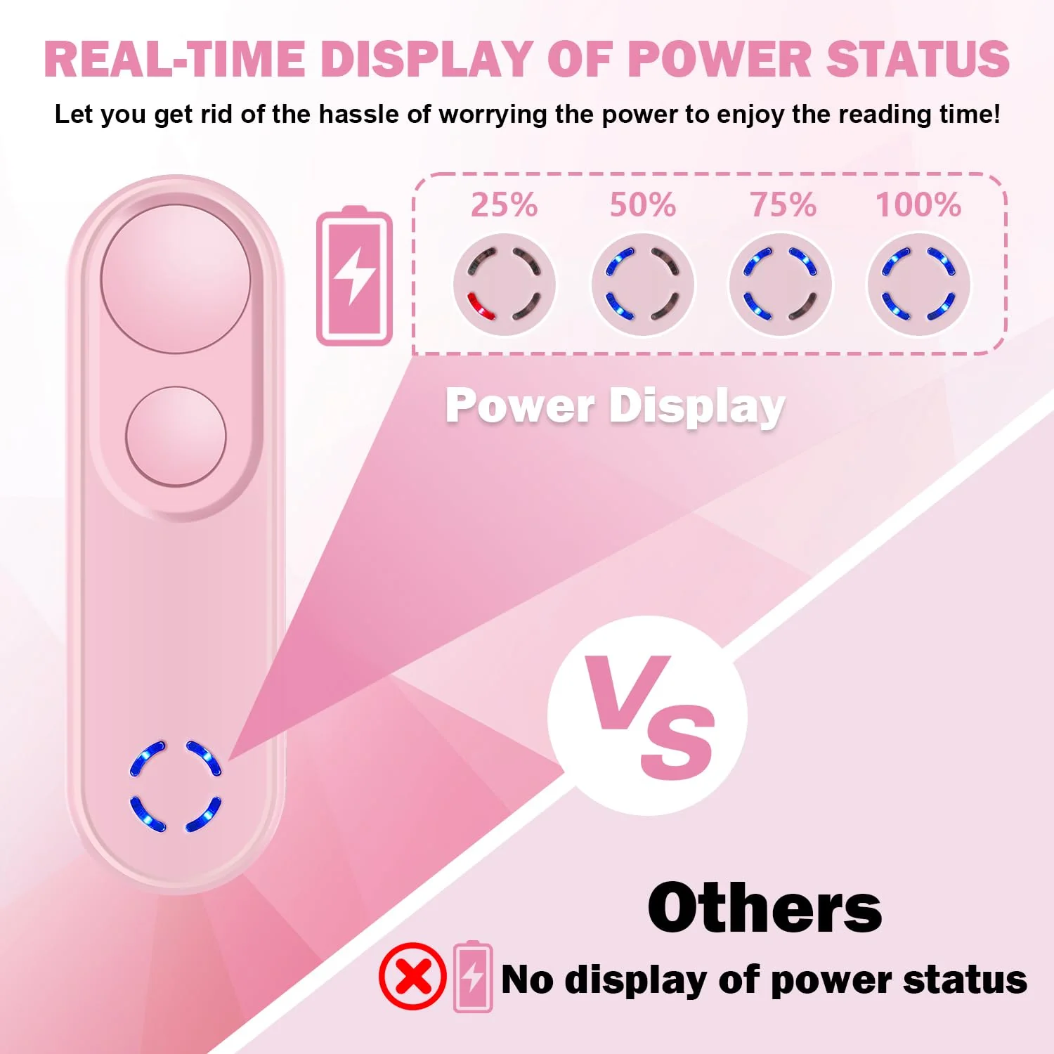 LANGREE Remote Page Turner for Kindle Paperwhite Oasis Kobo eReaders, Kindle Accessories, Page Turner Clicker for ipad Tablets Phone Reading Novels Taking Photos, Kindle Remote with Power Display Pink - Image 2