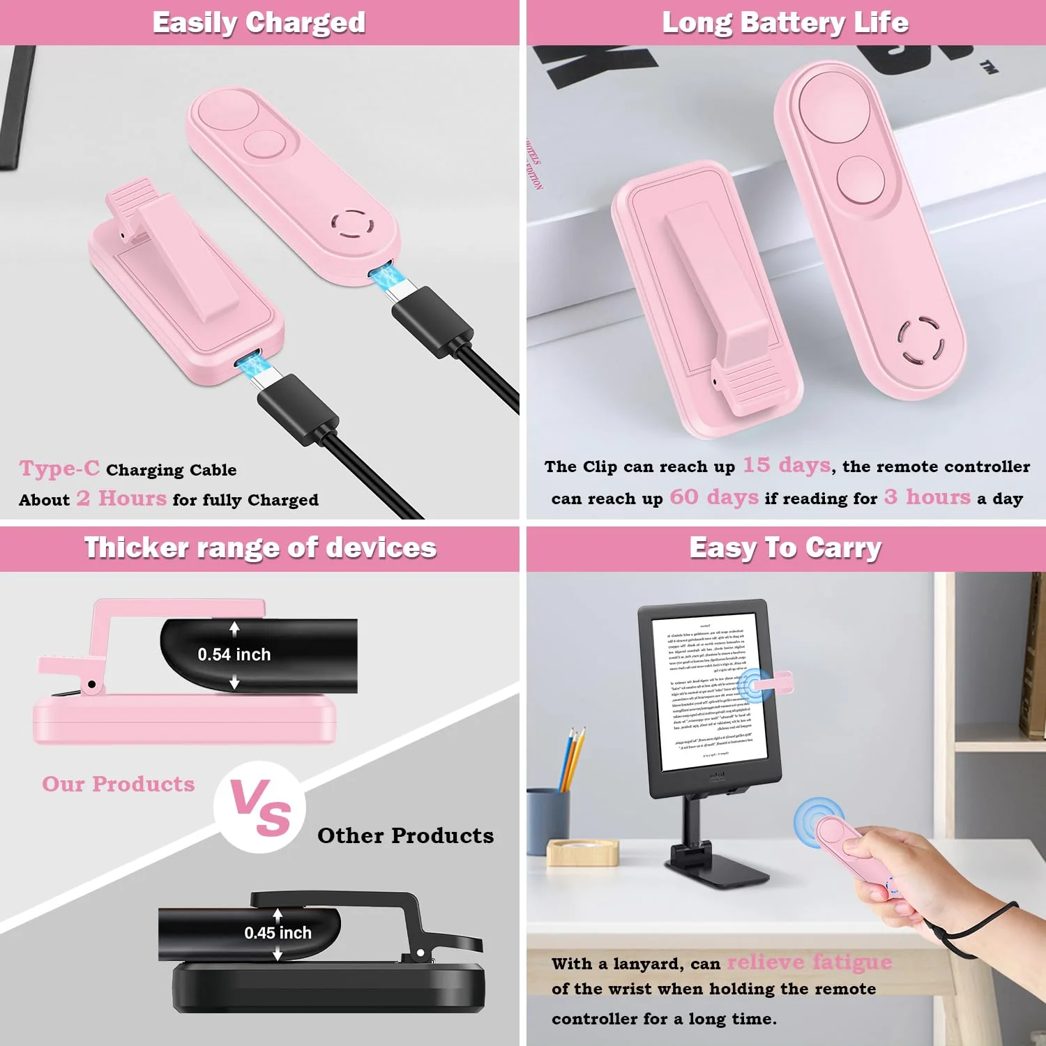 LANGREE Remote Page Turner for Kindle Paperwhite Oasis Kobo eReaders, Kindle Accessories, Page Turner Clicker for ipad Tablets Phone Reading Novels Taking Photos, Kindle Remote with Power Display Pink - Image 8