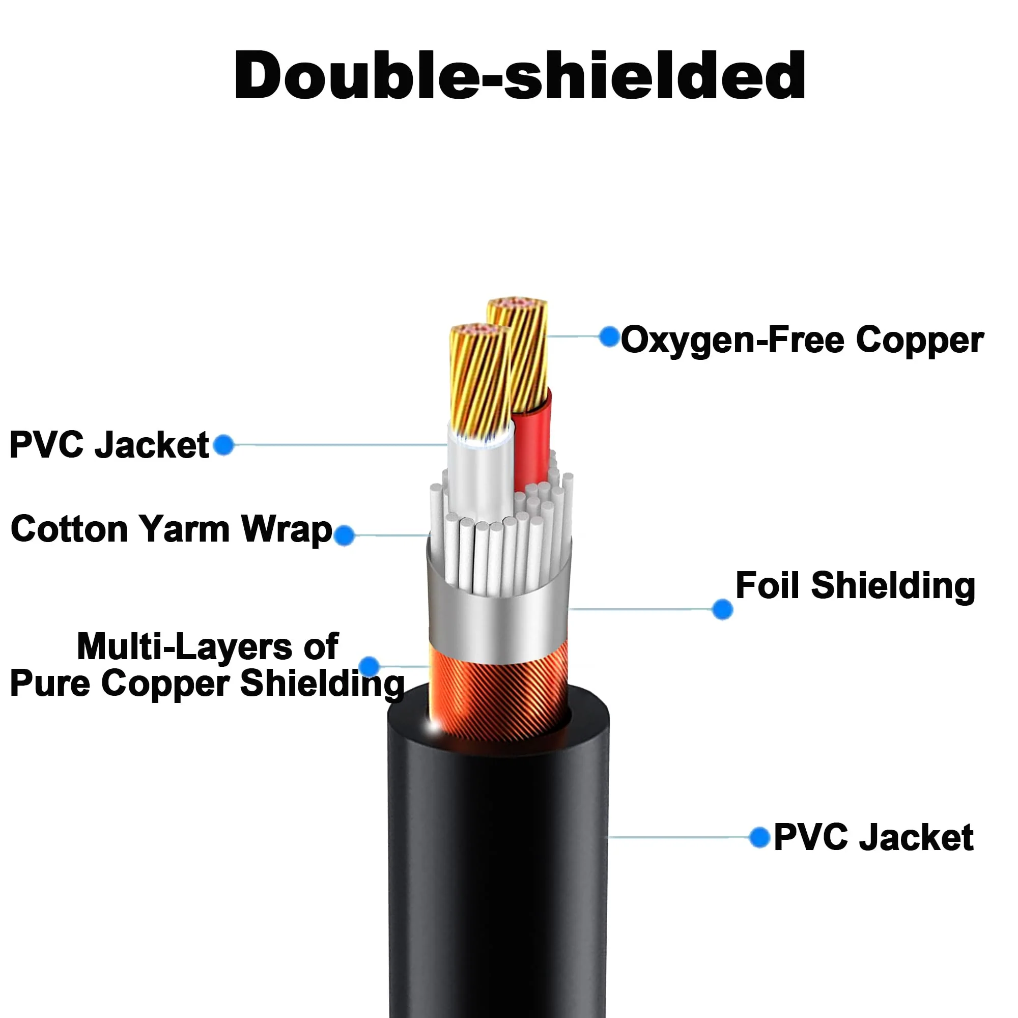 LanSenSu Speakon Splitter Cable,1 Male to 2 Female XLR Y Splitter Speakon Splitter Cable Speakon 1-Male to 2-Female（2Pack） - Image 3