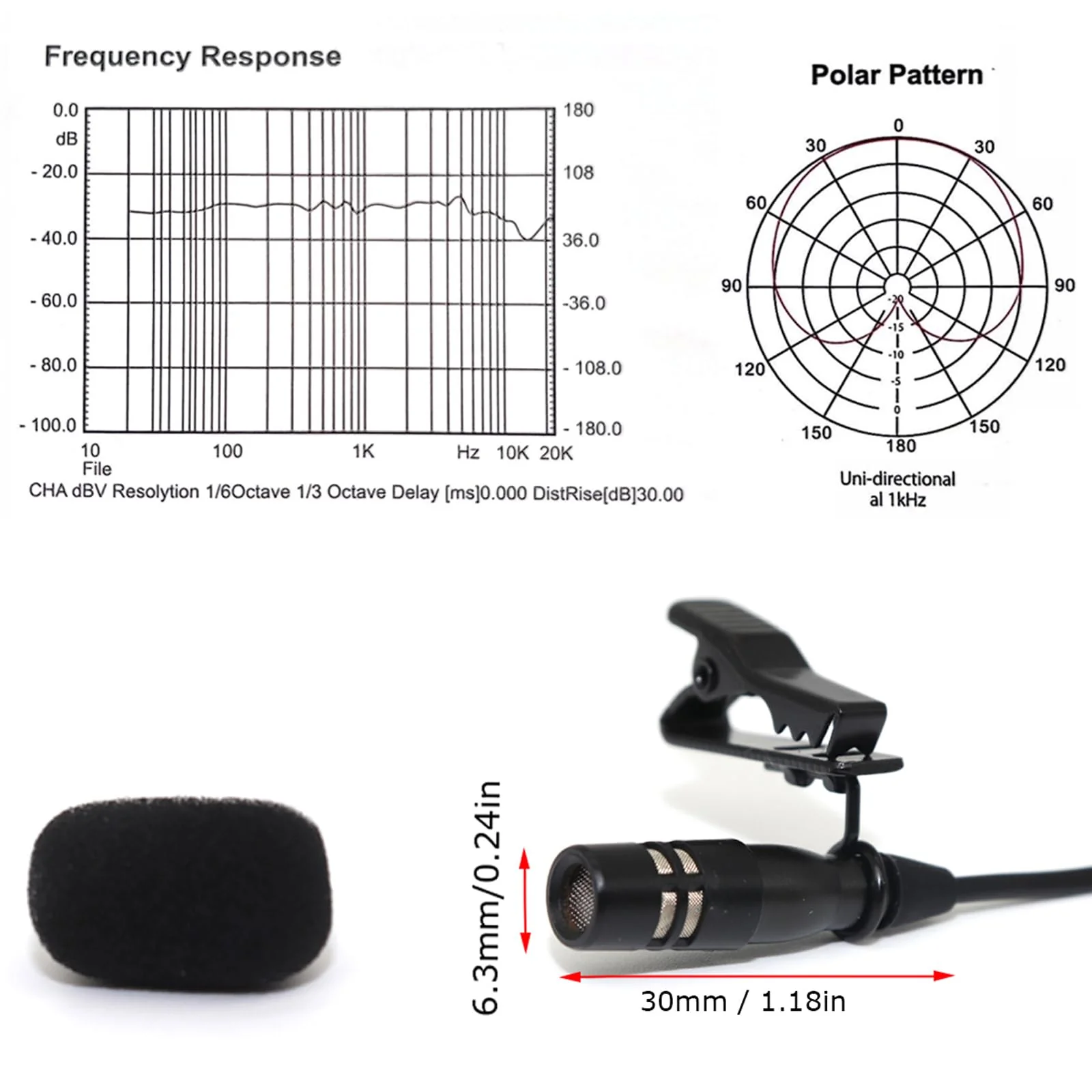 Lavalier Lapel Microphone Unidirectional Condenser Super Cardioid Mic Compatible with Shure Wireless Bodypack Transmitter System with Mini XLR 4 Pin TA4F Plug Mini XLR TA4F Plug Compatible with Shure Only - Image 6