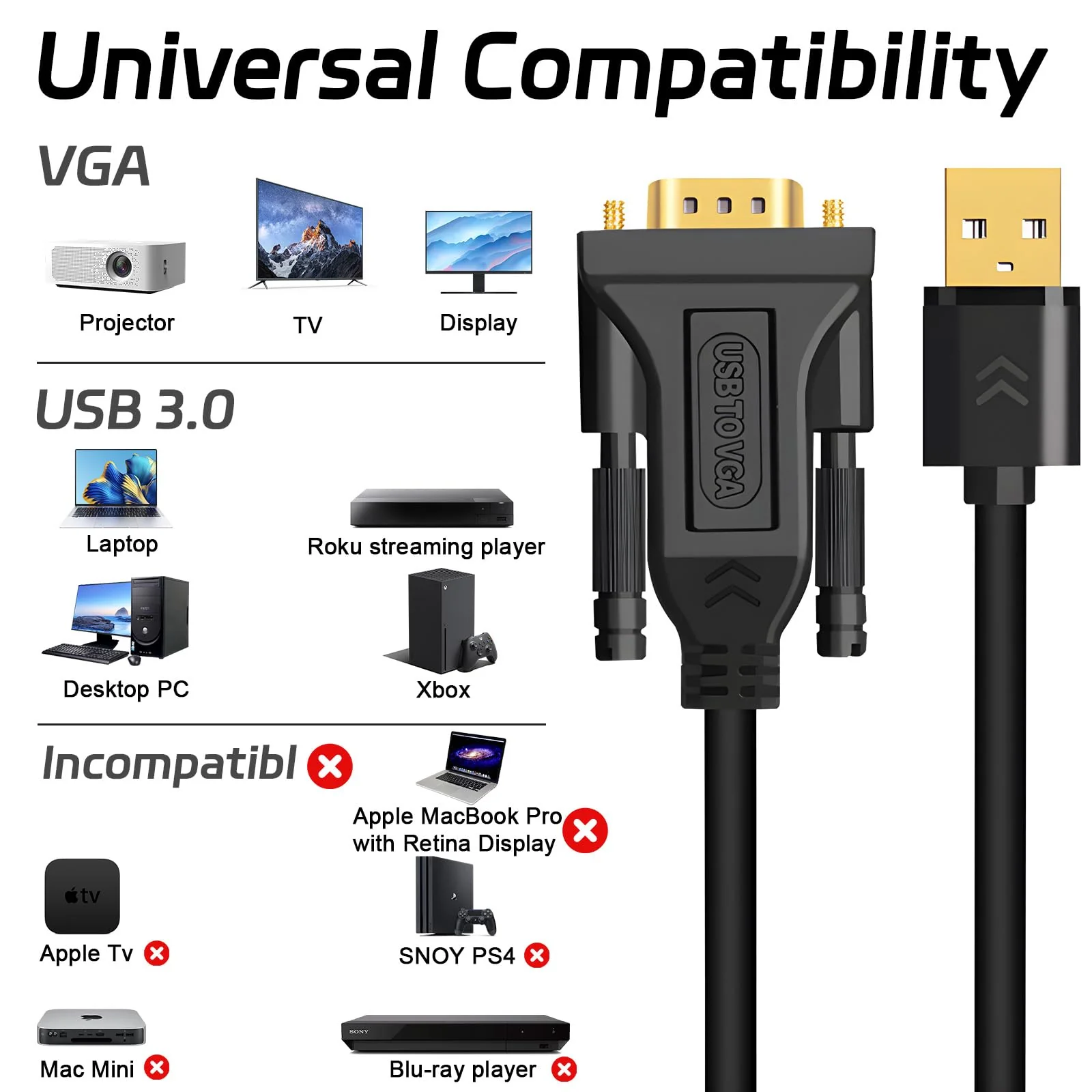 LBSC USB to VGA Adapter for Monitor，USB to VGA Adapter，USB 3.0 to VGA Male 1080P Monitor Display Video Adapter/Converter Cord,Compatible with Mac OS Windows XP/Vista/10/8/7, 5FT - Image 2