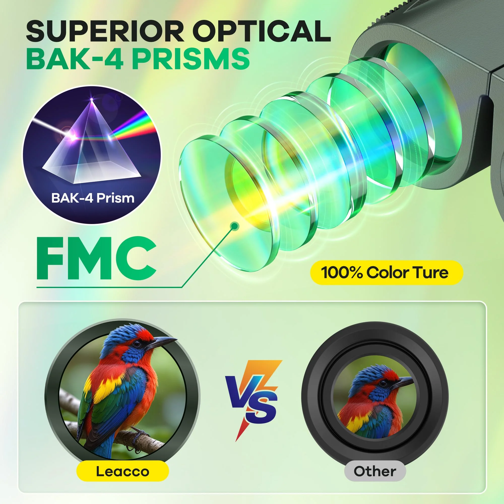 Leacco 10x25 Compact Binoculars for Adults and Kids, Large View Waterproof Small Binoculars with Low Light Vision BAK4 Prism FMC Lens for Cruise Ship Bird Watching Travel Hunting, Military Green - Image 3