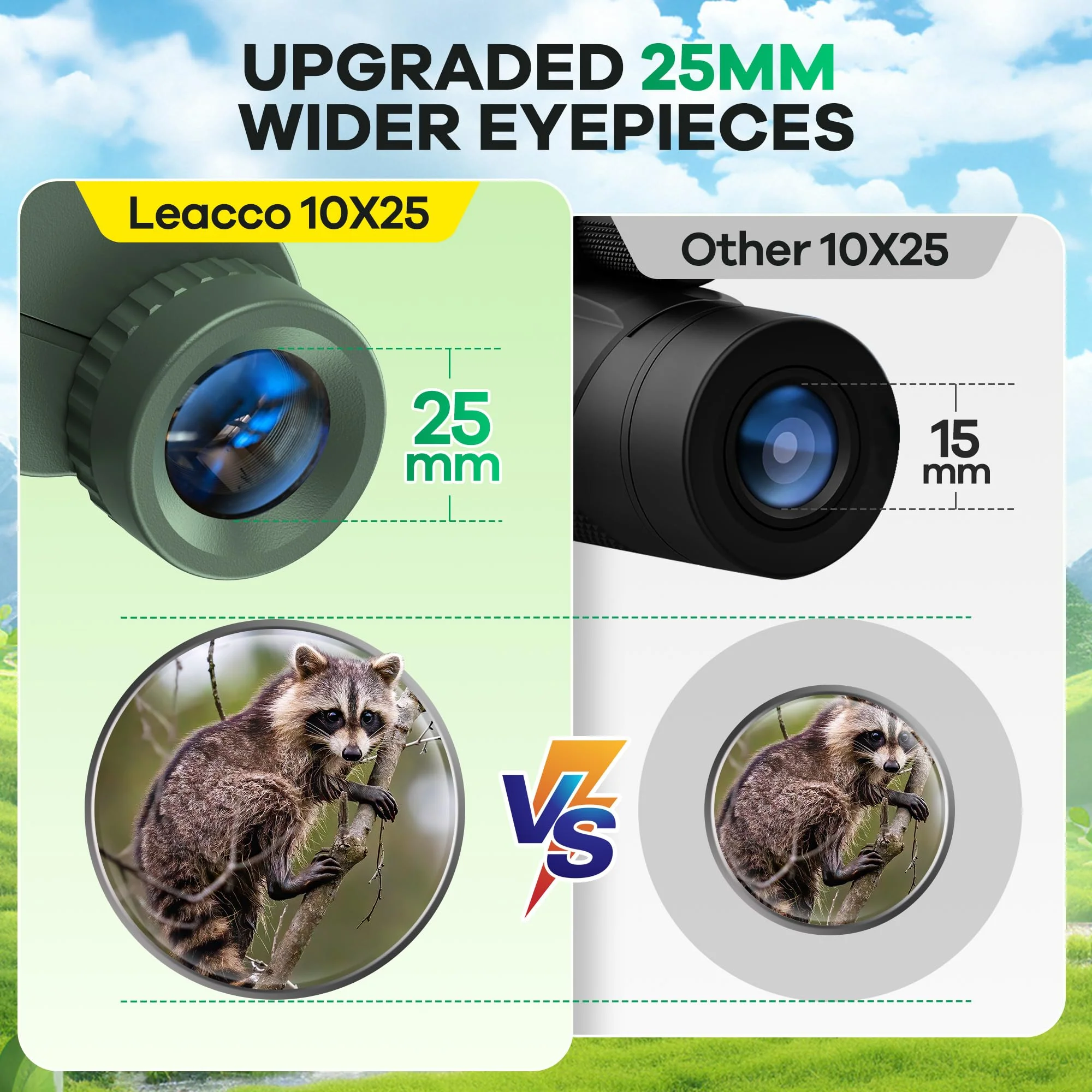 Leacco 10x25 Compact Binoculars for Adults and Kids, Large View Waterproof Small Binoculars with Low Light Vision BAK4 Prism FMC Lens for Cruise Ship Bird Watching Travel Hunting, Military Green - Image 7