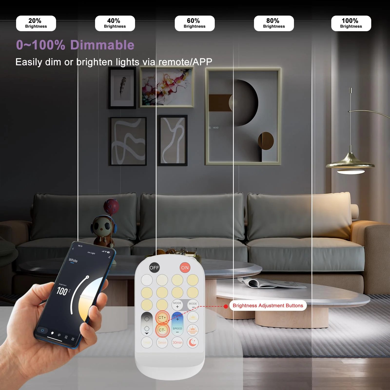 LED Controller Dimmer for CCT COB LED Strip Light,with APP Control,IR Remote,Memory Function,Timing Function for 3-pin Led Strip Lights to Bluetooth/2.4 G Wi-Fi Connection,DC12V 24V - Image 7