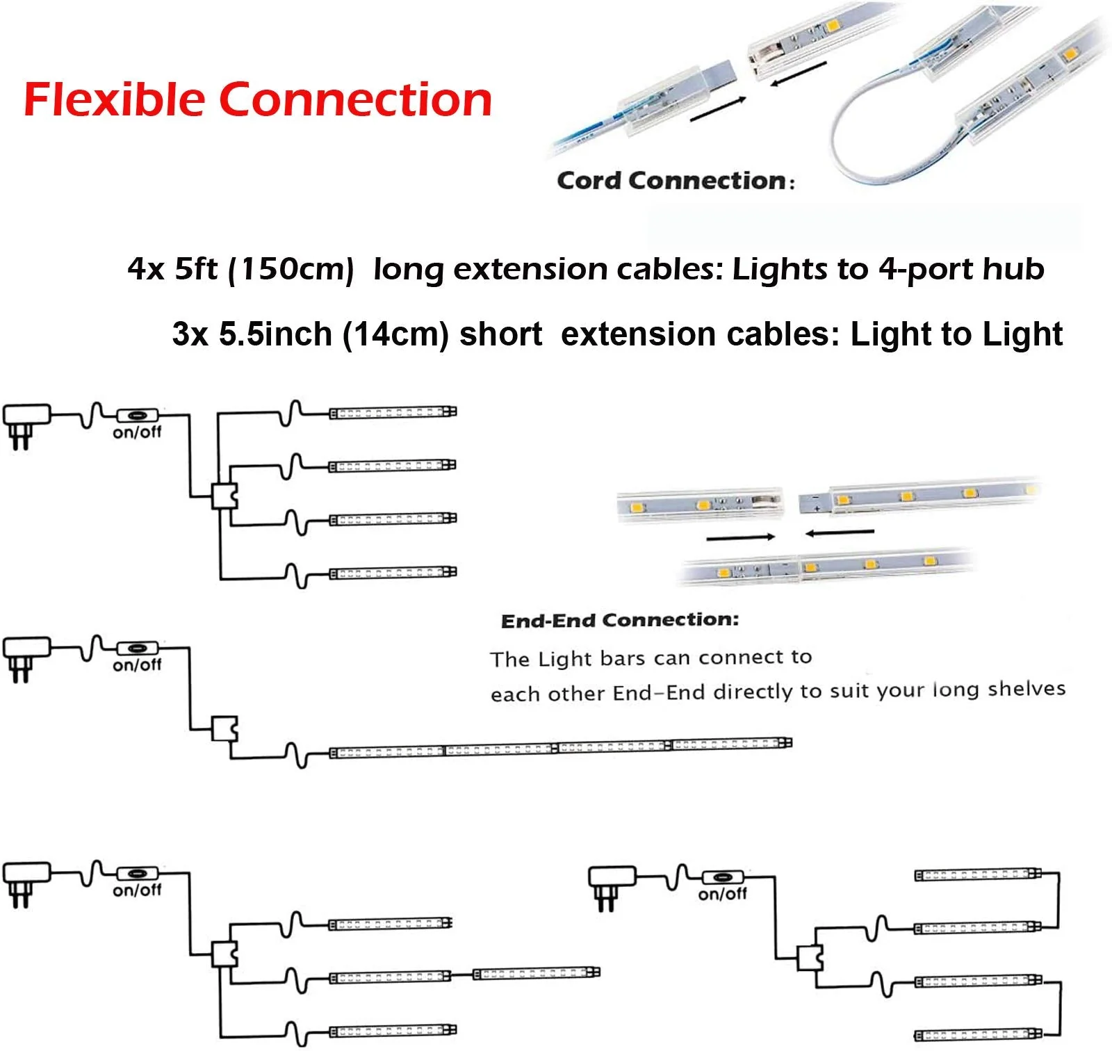LED Display Light Bar Kit - (4) 16inches Plug-in Linkable Strip Lights for Large Display Cabinet - Series + Parallel Connection - White 6000K Cool White (6000K) - Image 4